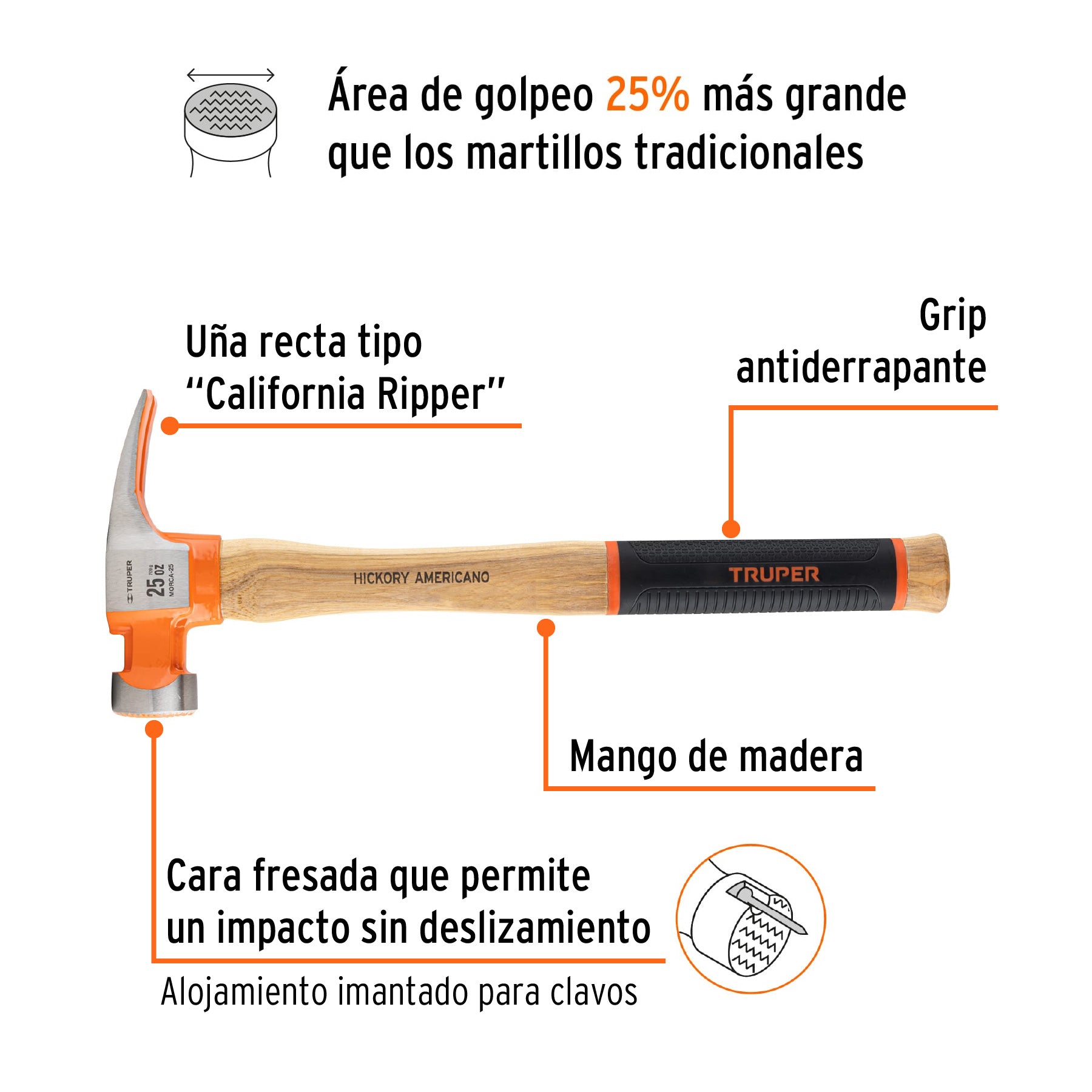 Martillo 25 oz uña recta tipo California Ripper, TRUPER Grip