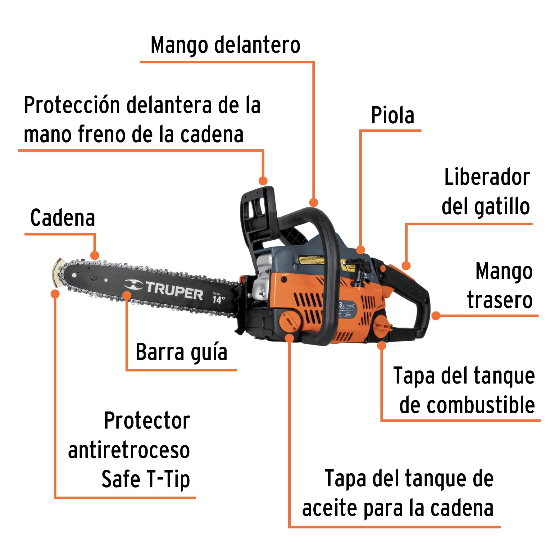 Motosierra 33 cc a gasolina con barra de 14", TRUPER