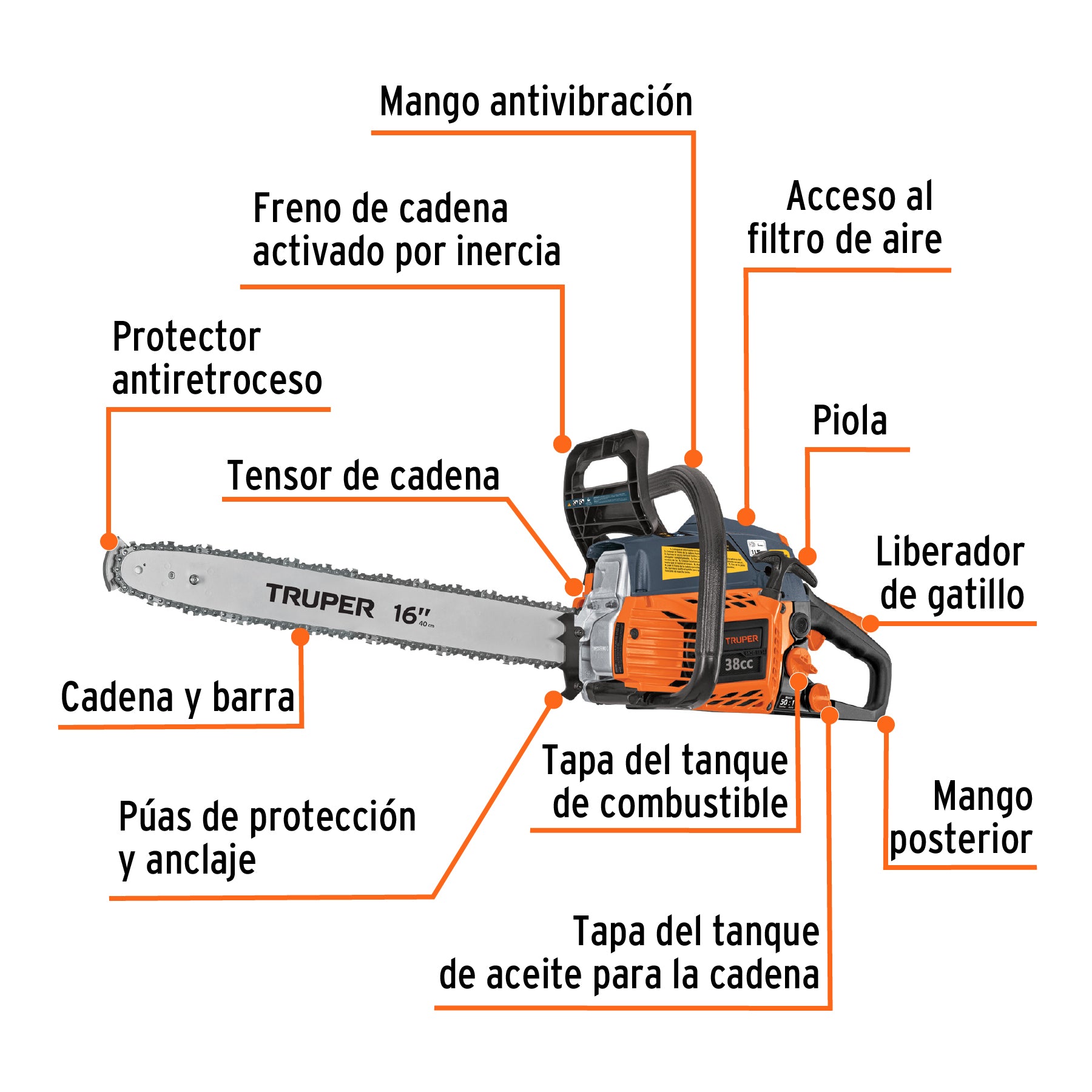 Motosierra 38 cc a gasolina con barra de 16", TRUPER