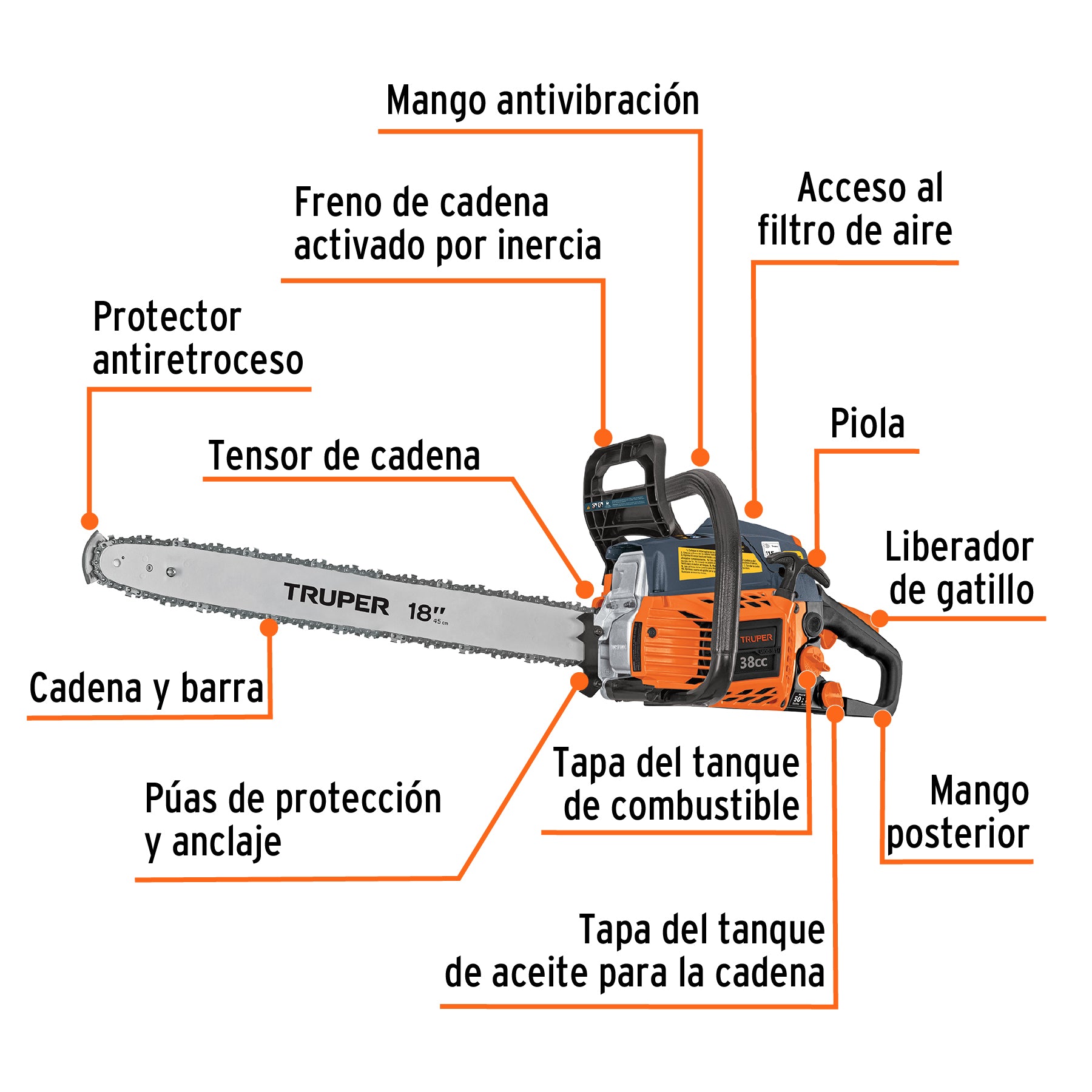 Motosierra 38 cc a gasolina con barra de 18", TRUPER