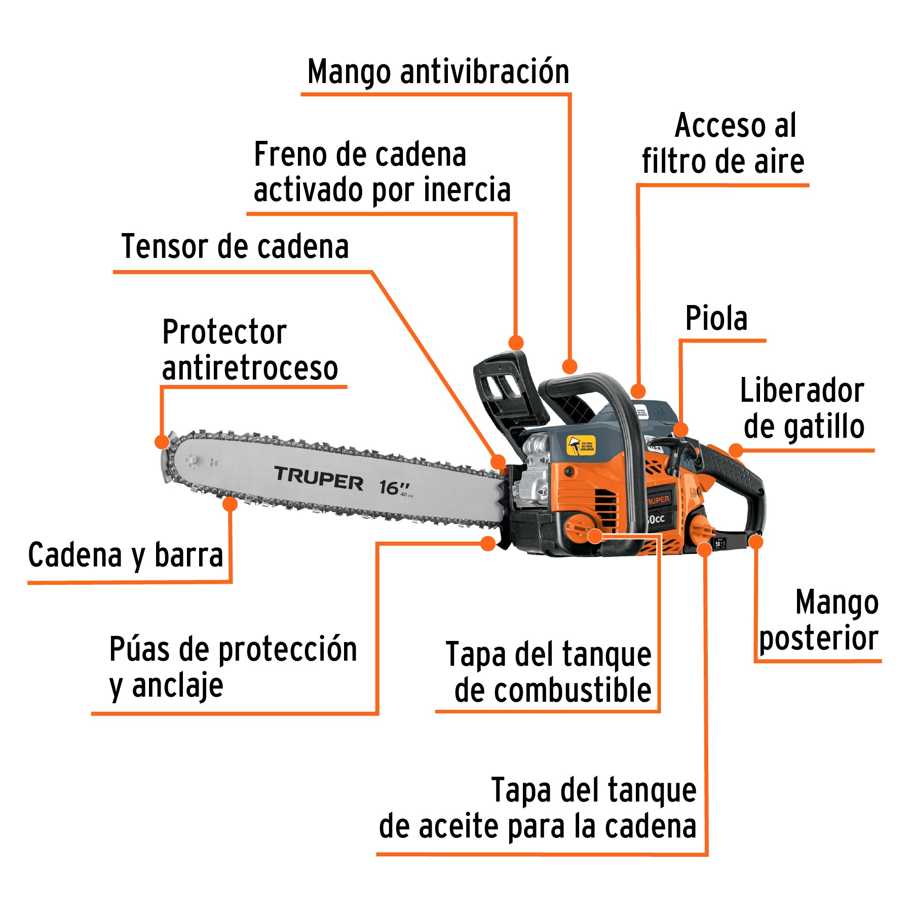 Motosierra 50 cc a gasolina con barra de 16", TRUPER