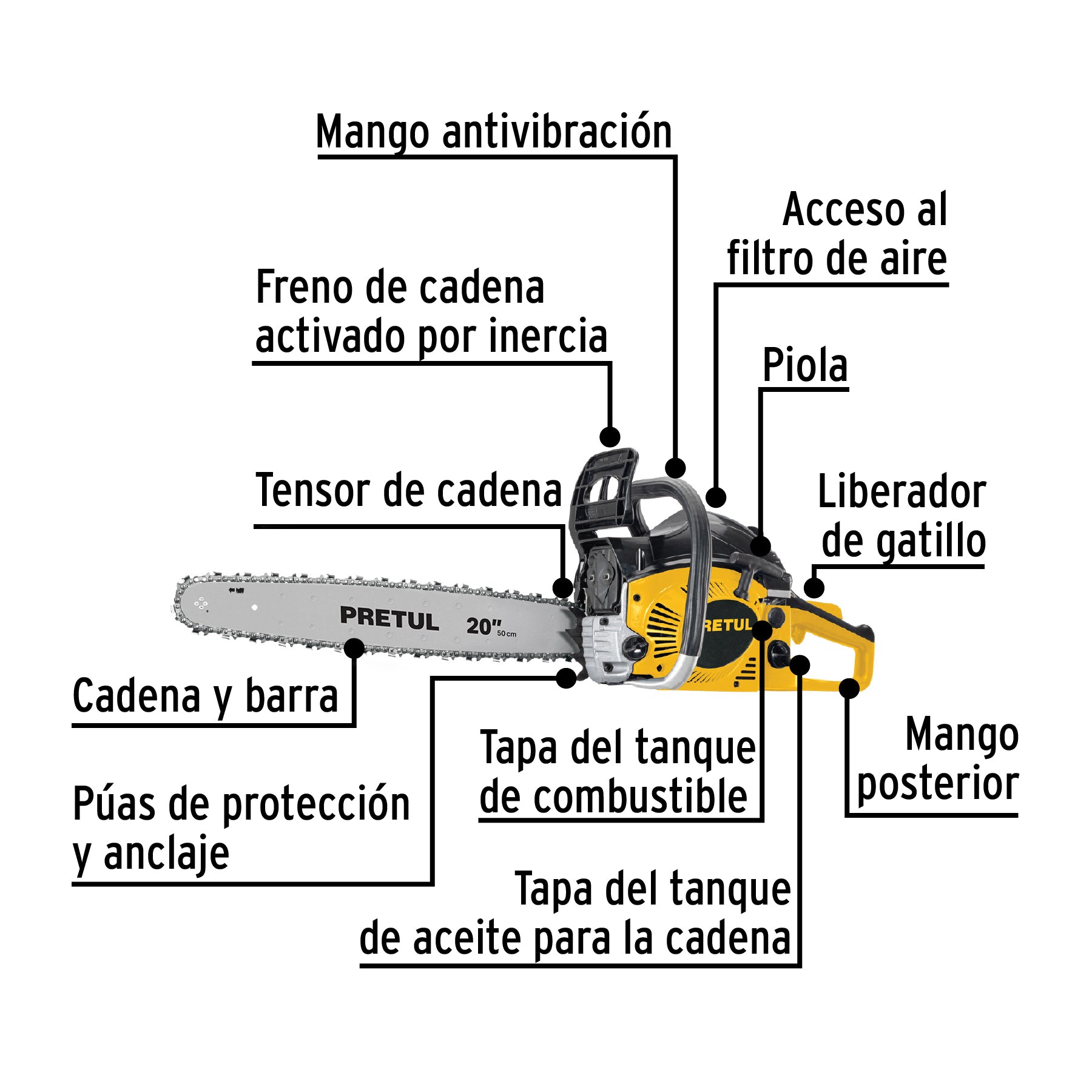 Motosierra 52 cc a gasolina con barra de 20", PRETUL