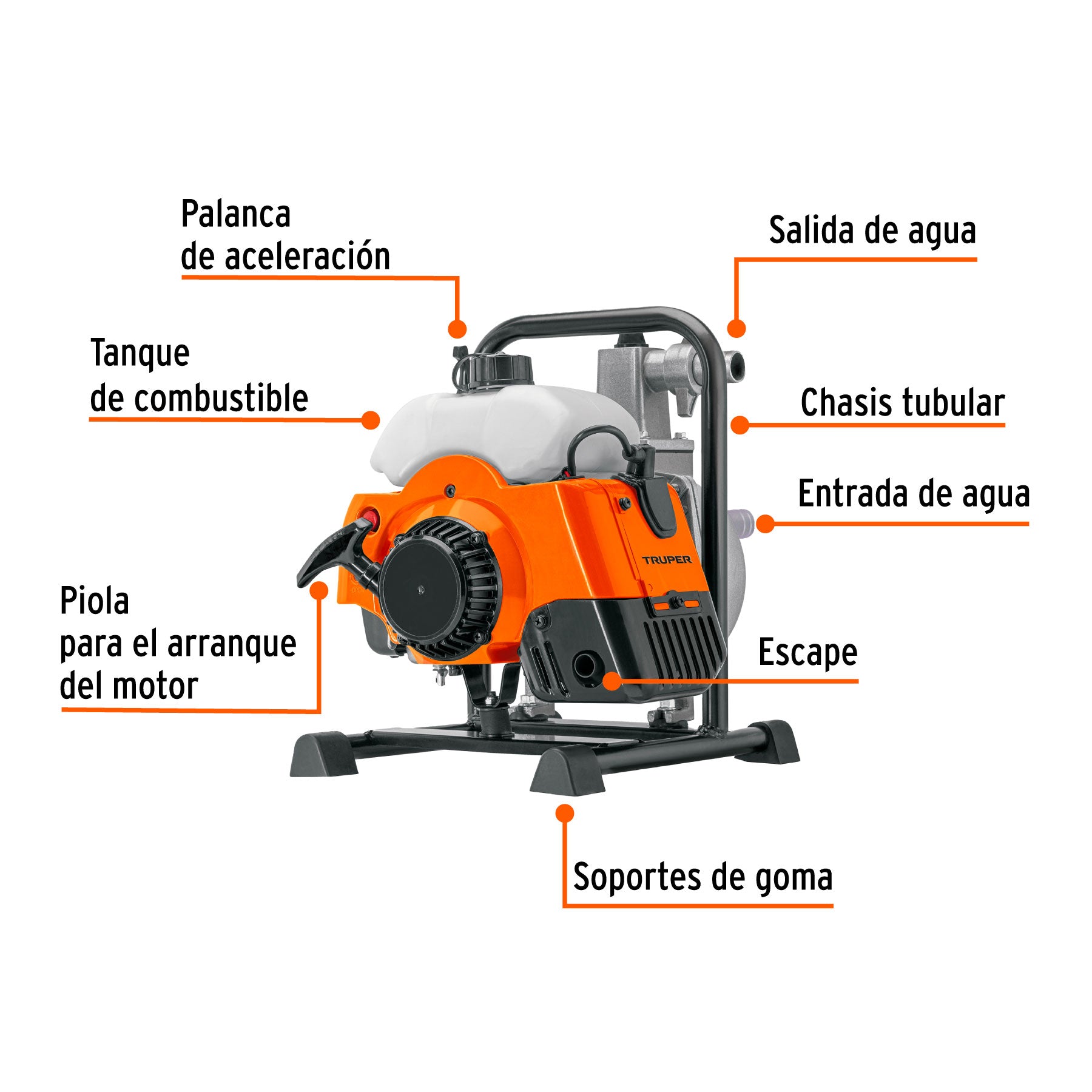 Motobomba autocebante 1"x1", gasolina 2HP, agrícola, TRUPER