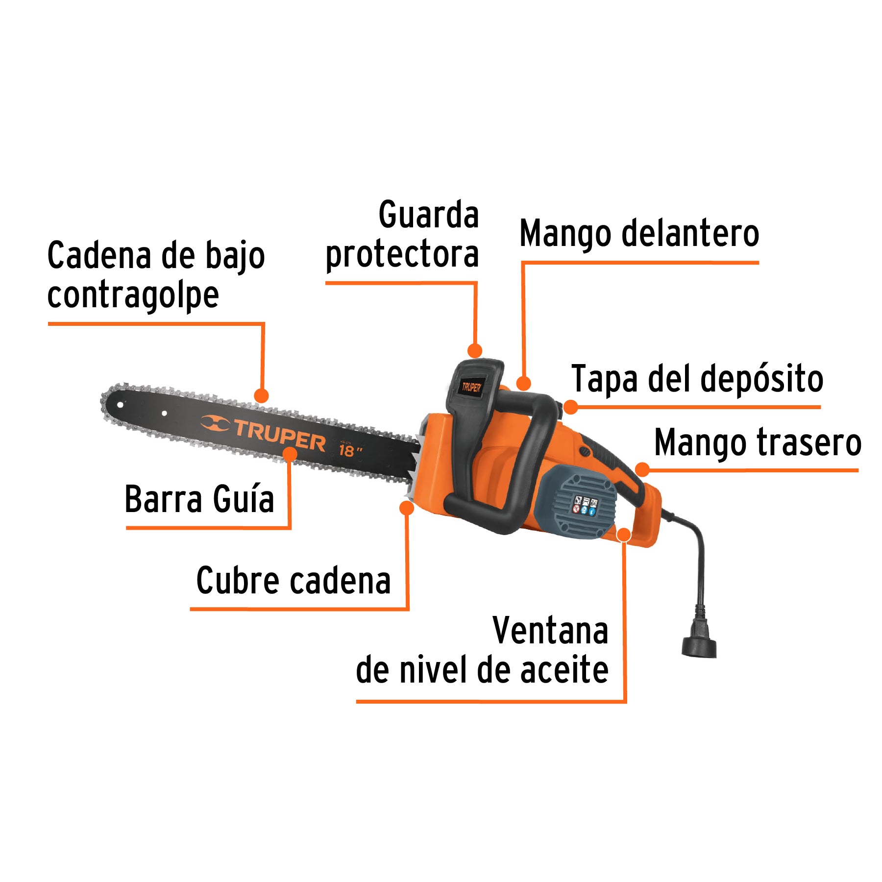 Motosierra eléctrica 1600 W con barra de 18", TRUPER