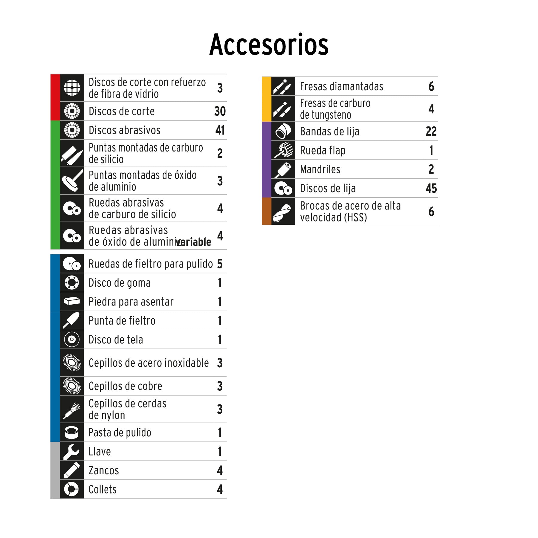 Herramienta rotativa 150W con 201 accesorios, TRUPER PRO