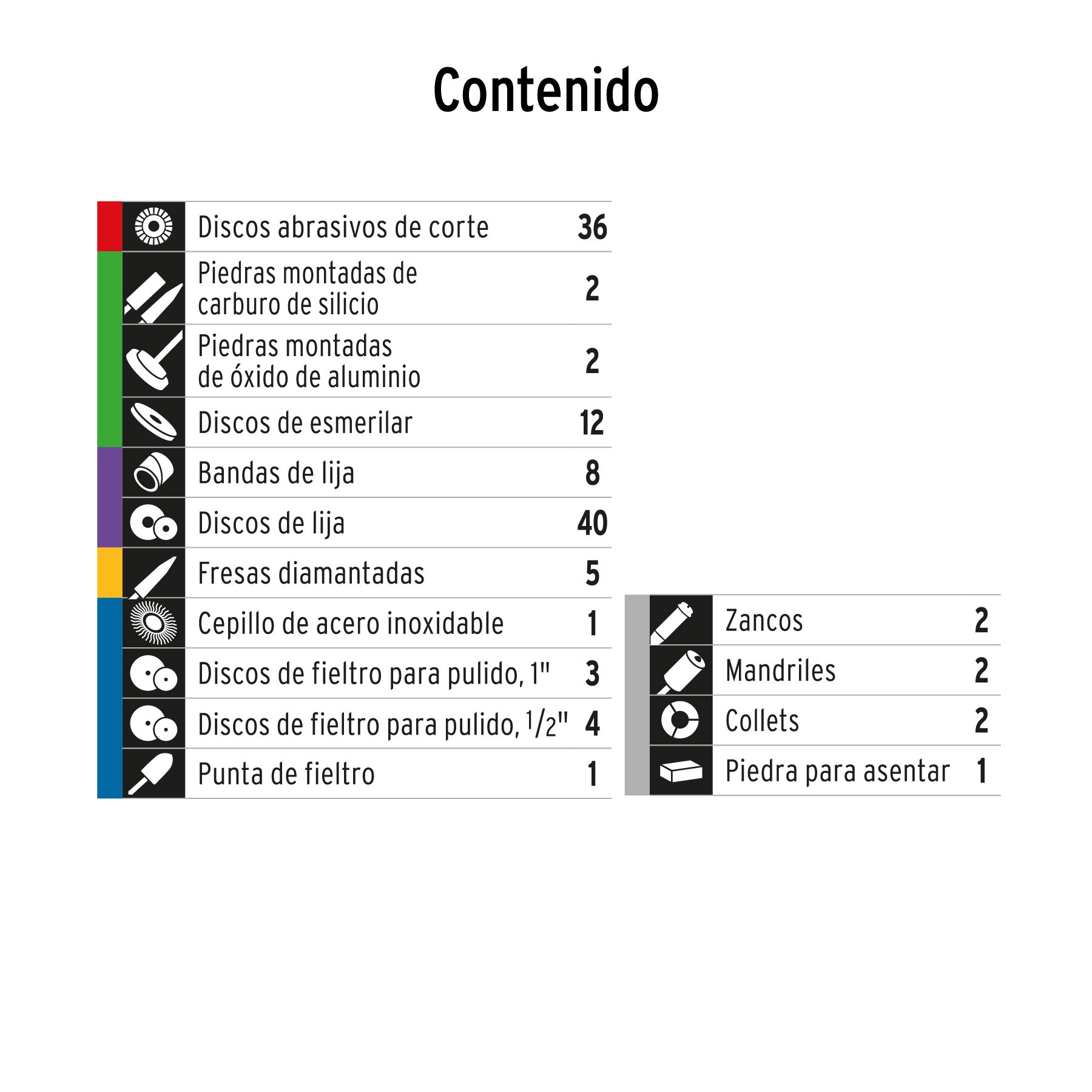 Kit accesorios para herramienta rotativa, 121 piezas, TRUPER