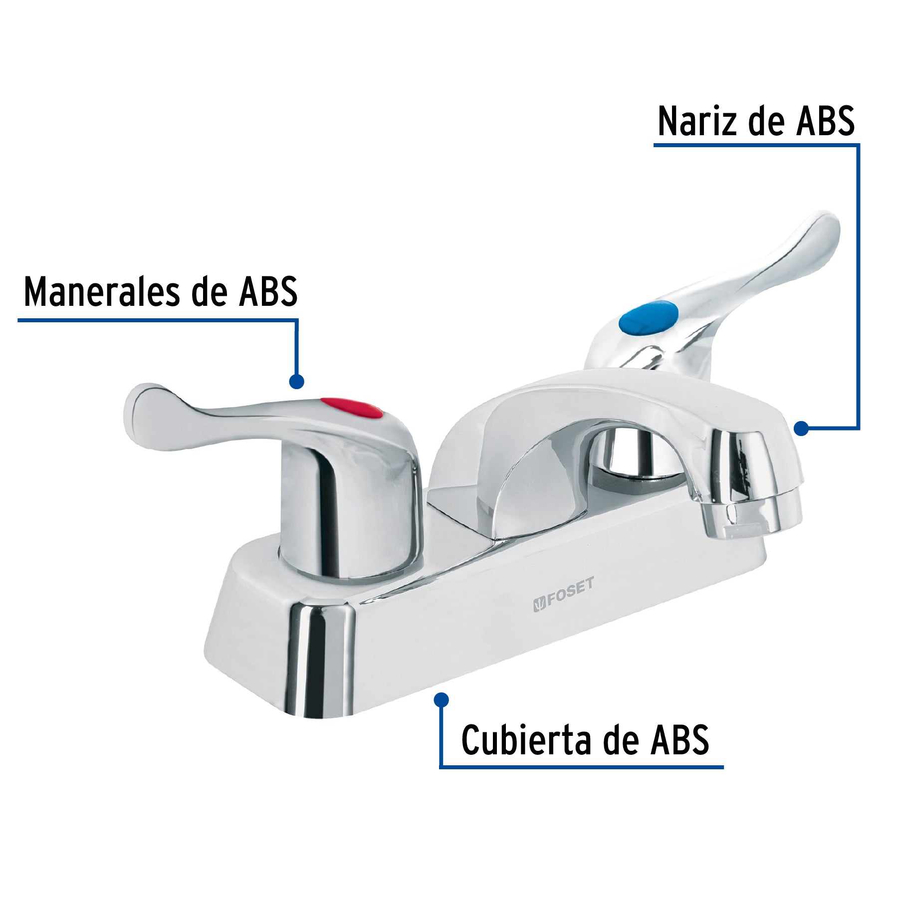 Mezcladora 4" lavabo, ABS, palanca, BASIC