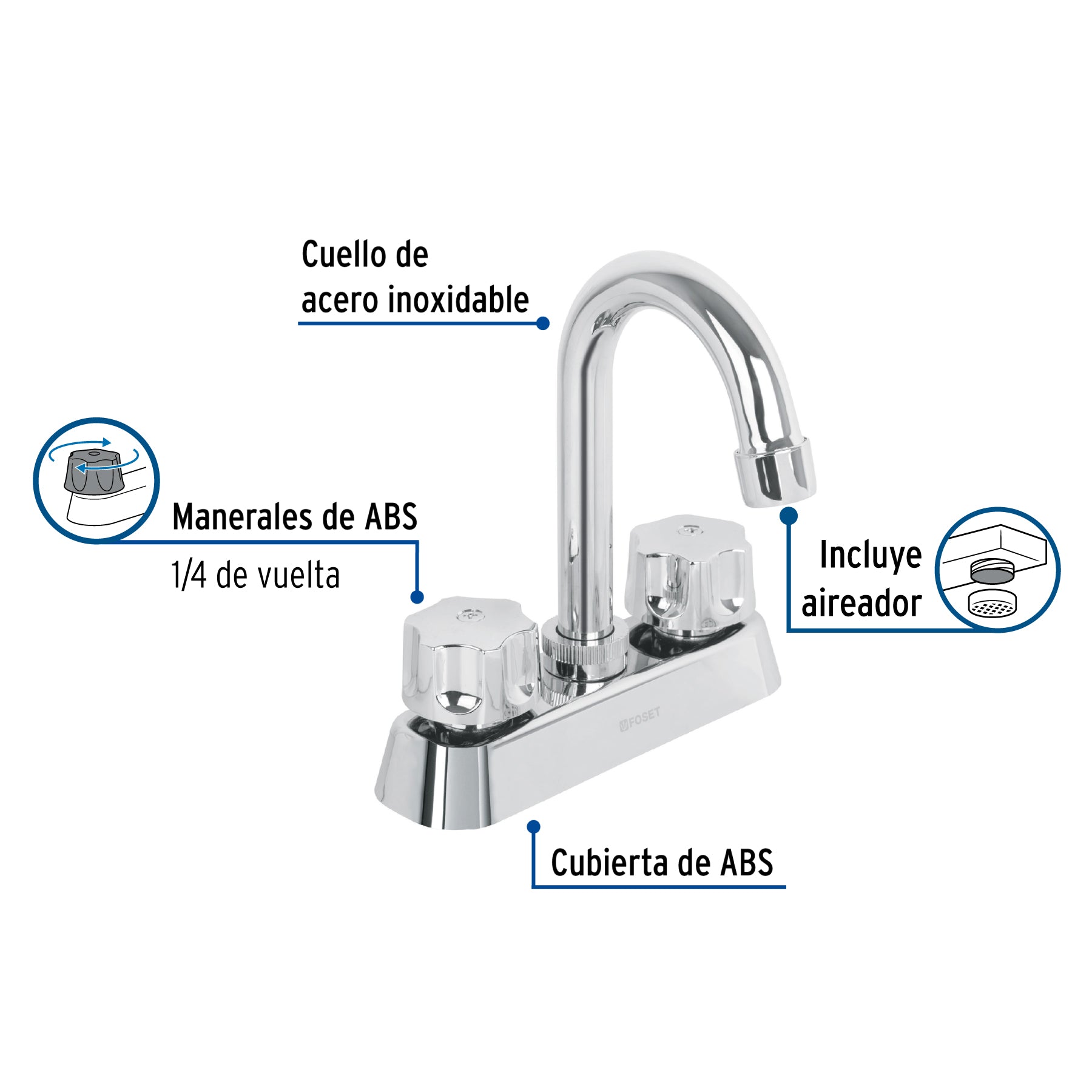 Mezcladora 4" lavabo, ABS, cuello bar, hexagonal, BASIC