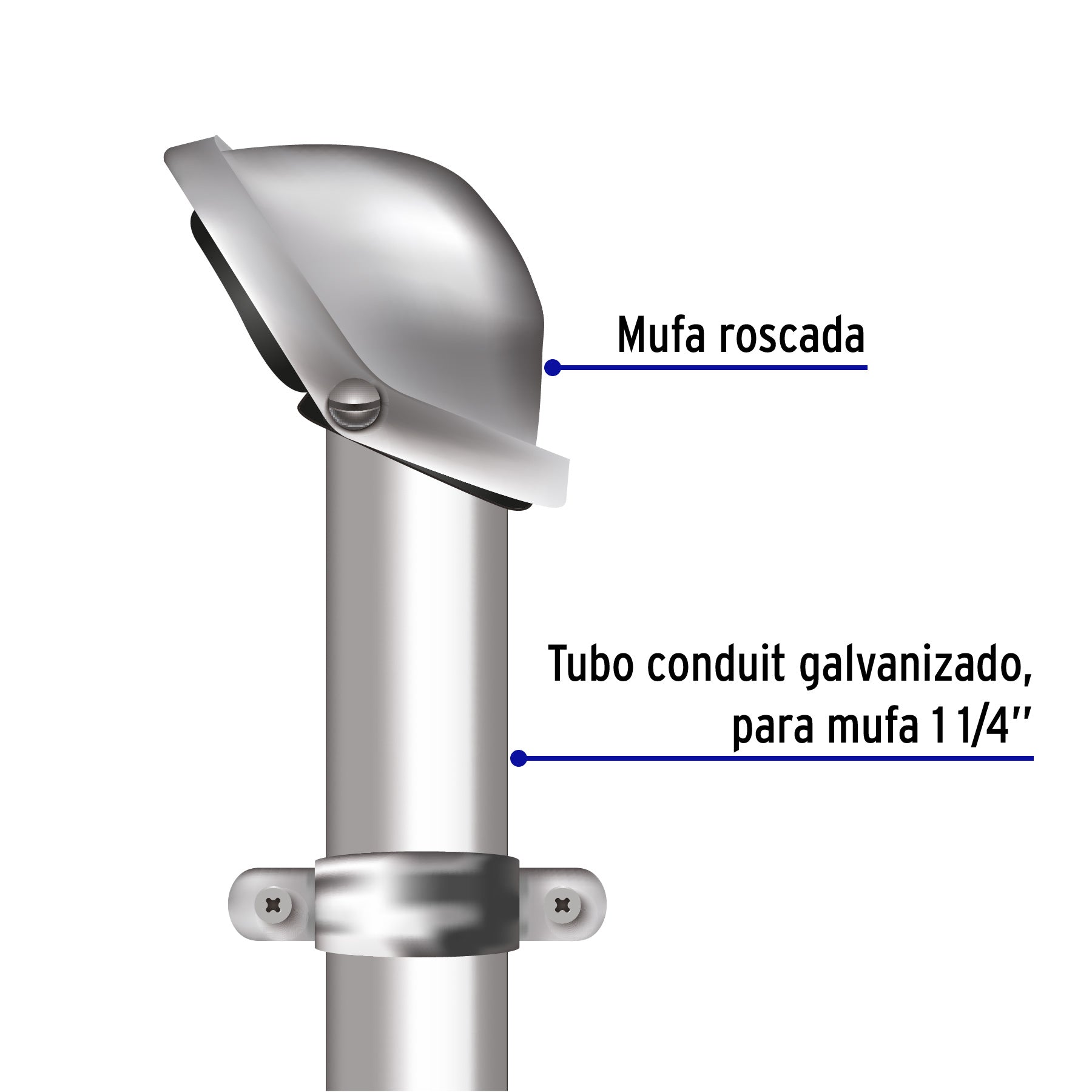 Mufa roscada 1-1/4" para tubo, VOLTECK