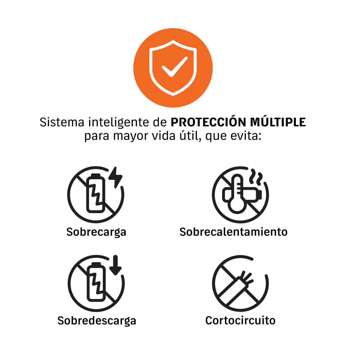 Batería ion litio, 20V, 2 Ah, TRUPER INDUSTRIAL