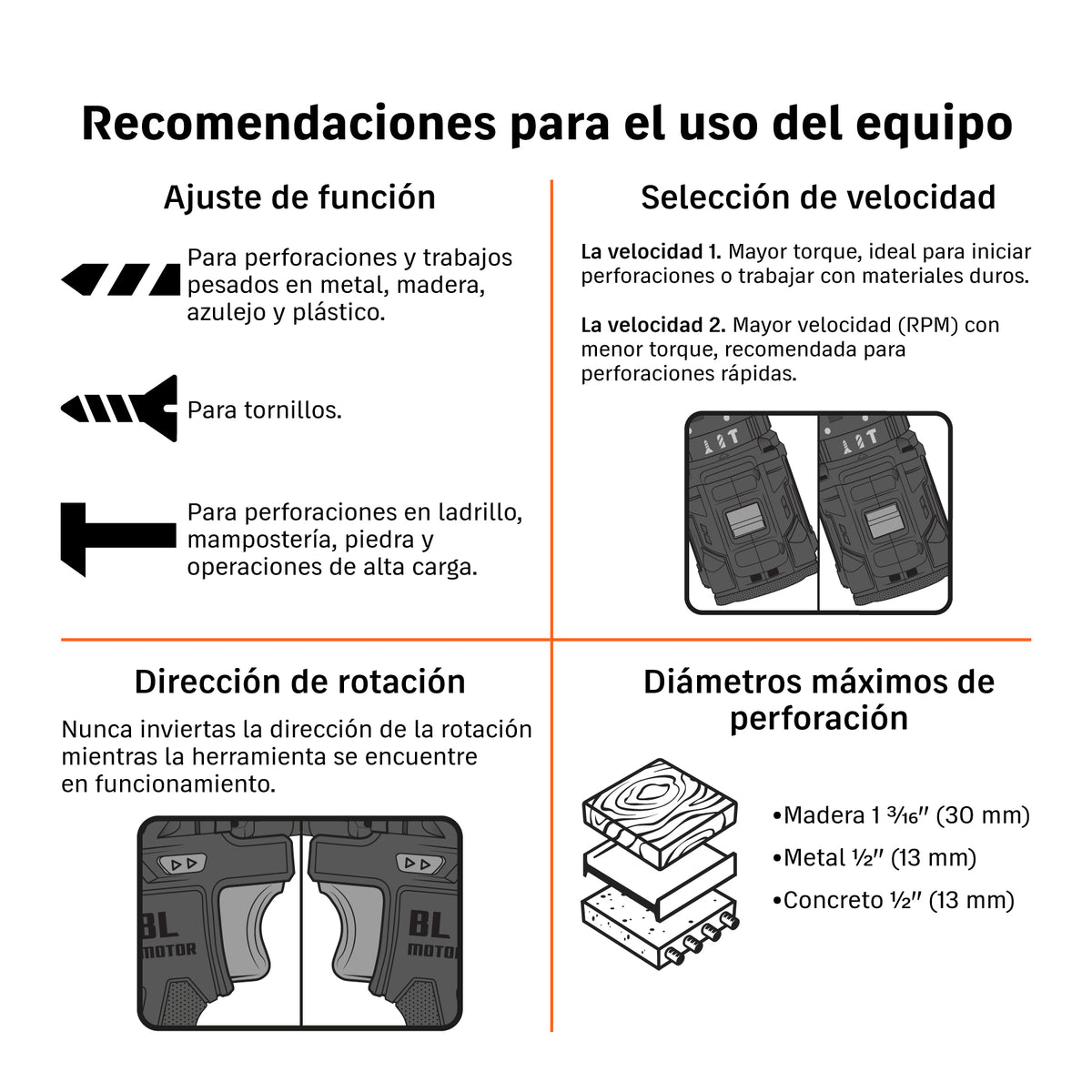 Rotomartillo/destornillador 1/2", 20V, 150Nm, 2 baterías 4Ah
