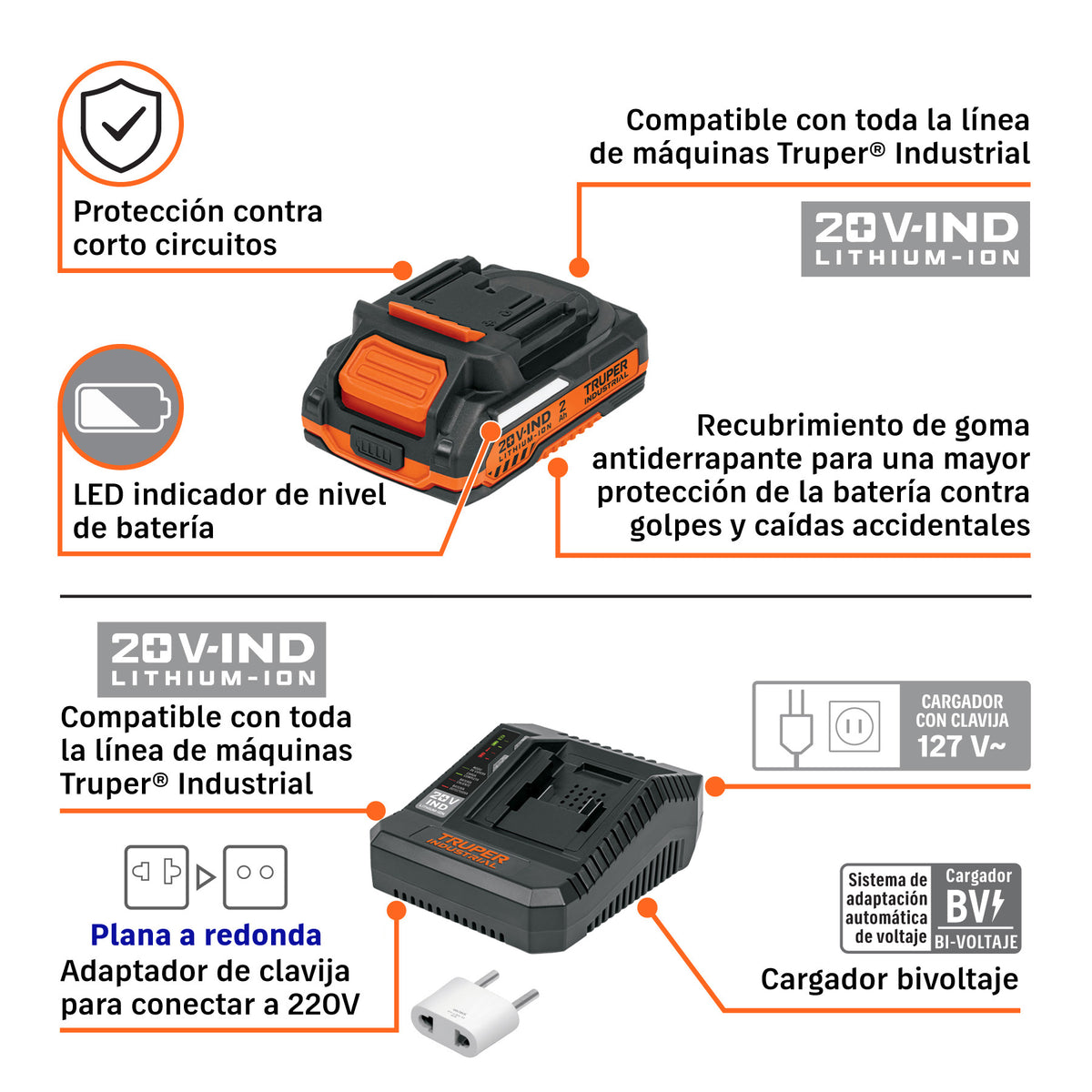 Rotomartillo/destornillador 1/2", 20V, 150Nm, 2 baterías 4Ah