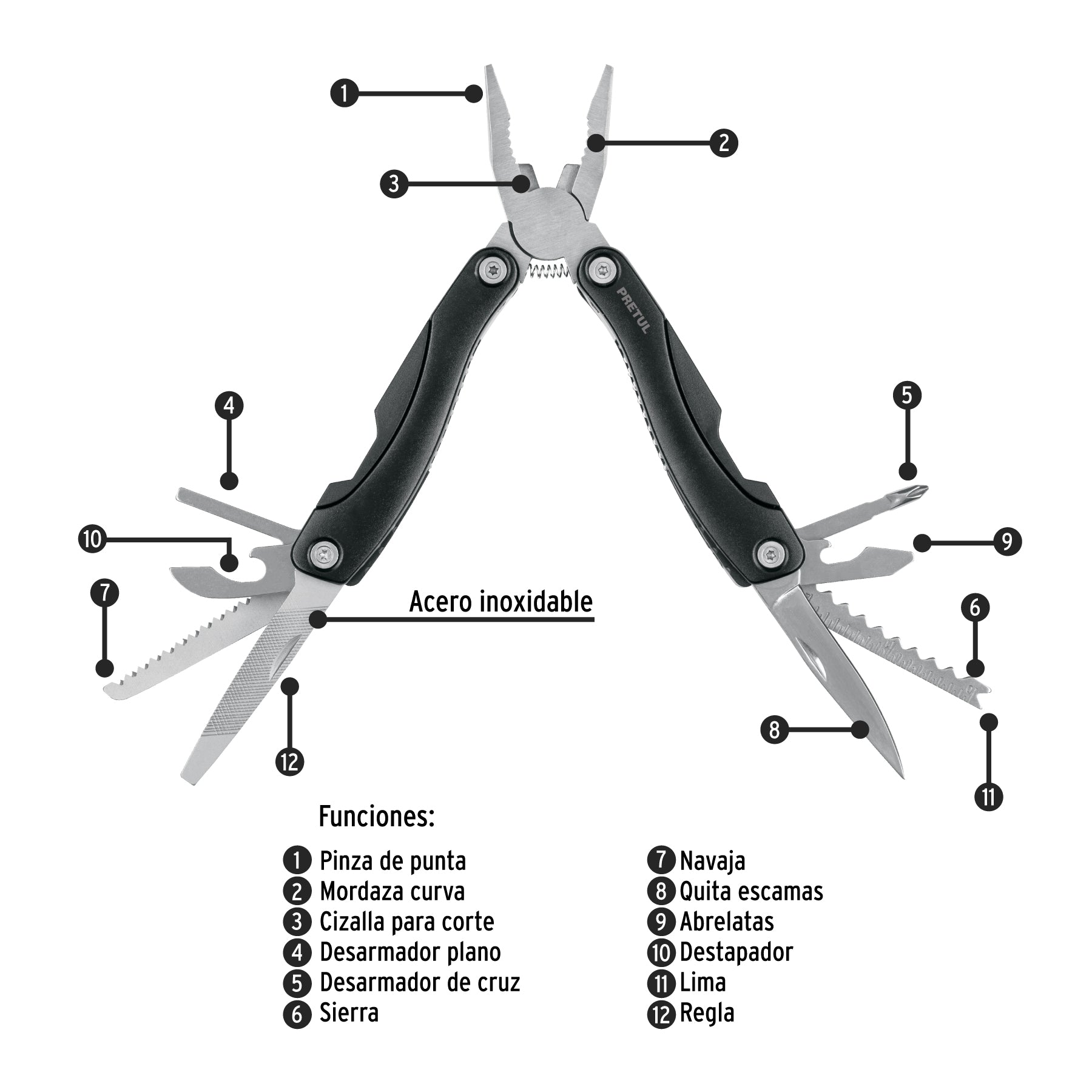 Multiherramienta con 12 funciones, PRETUL