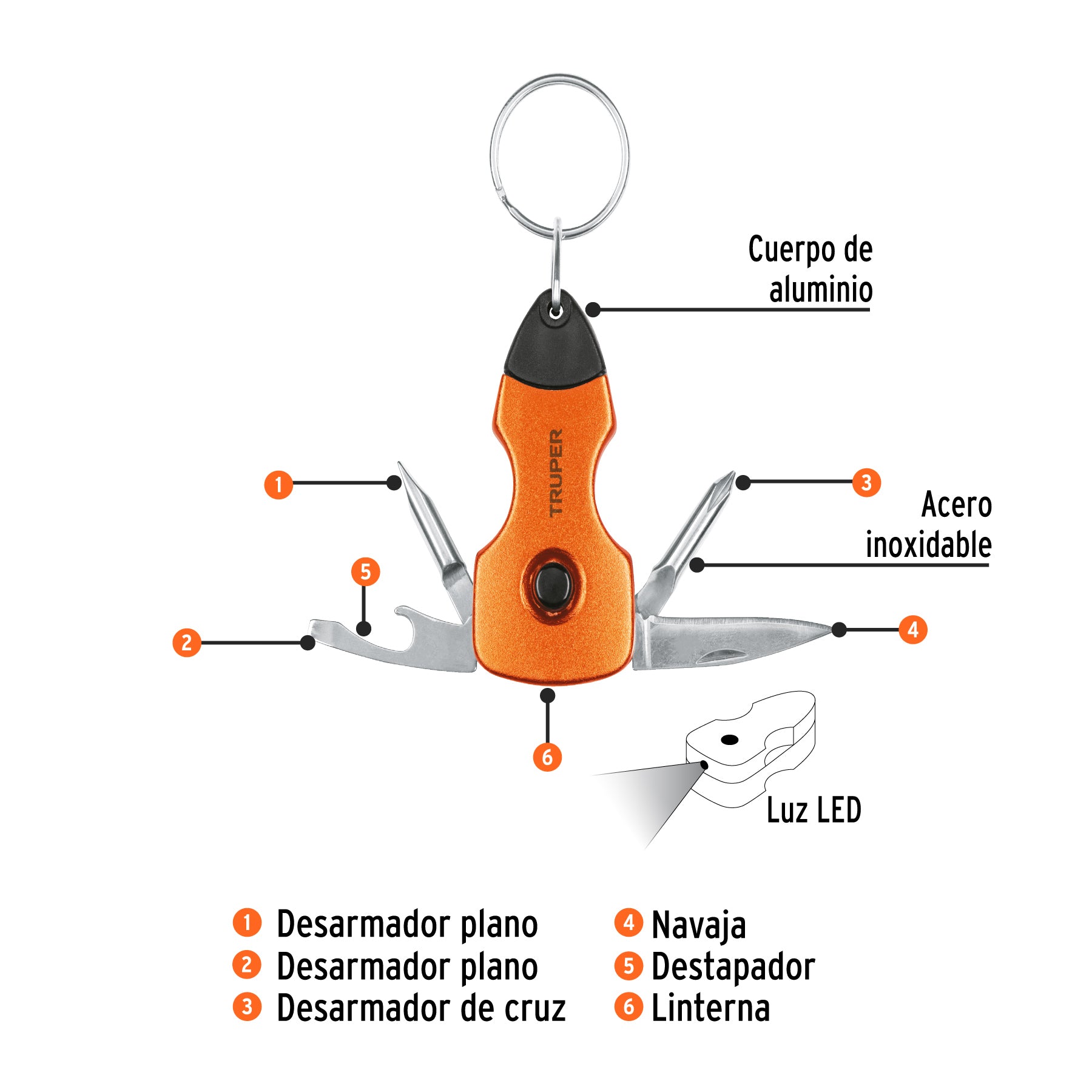Multiherramienta 6 funciones, con LED, tipo llavero, TRUPER