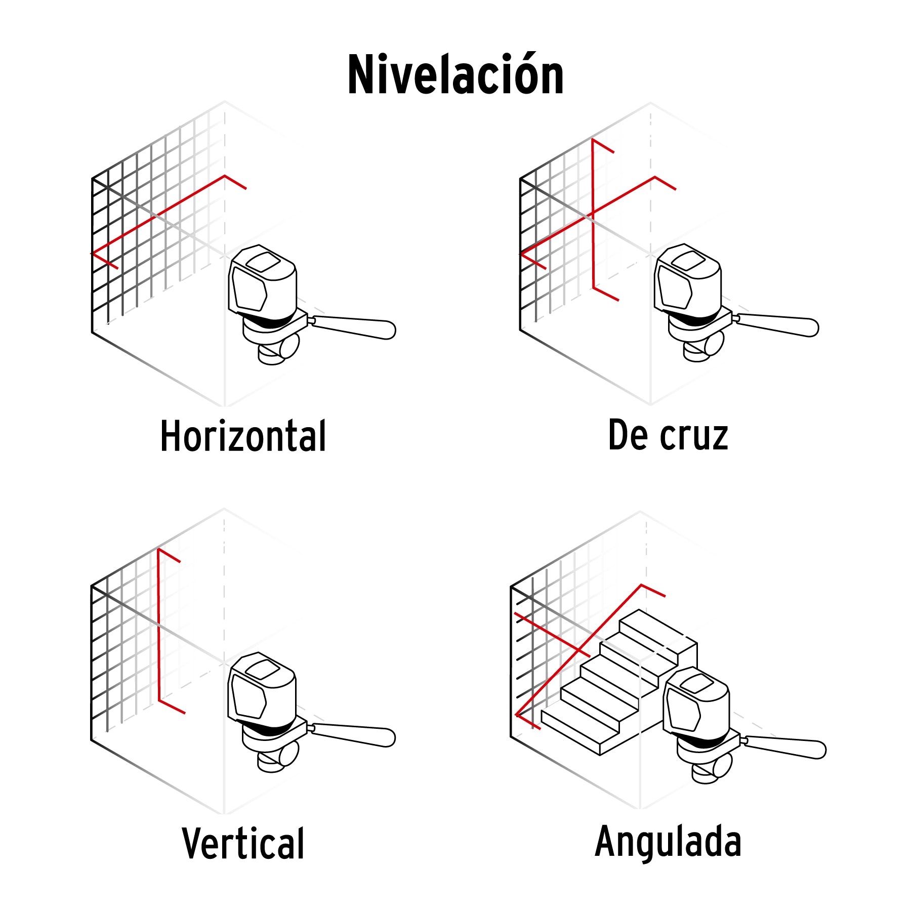 Nivel láser rojo, alcance 10 m, de pilas, TRUPER