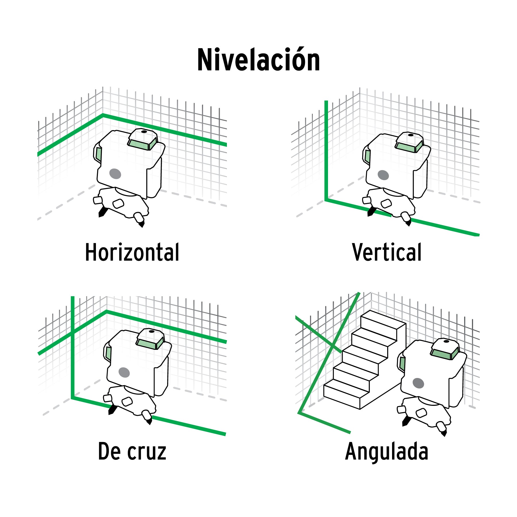 Nivel láser verde, alcance 25m, 16 líneas, recargable,PRETUL
