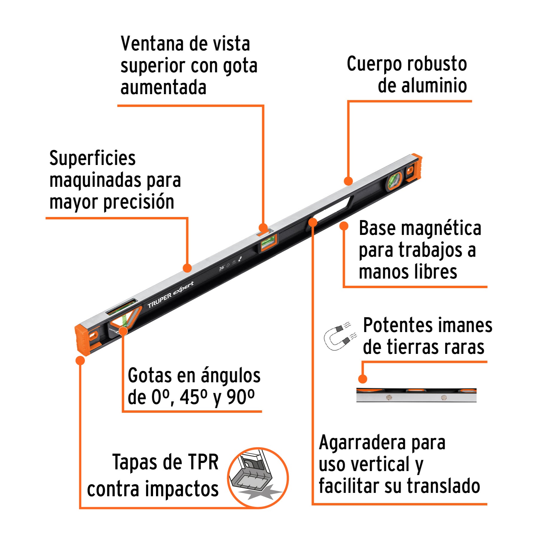 Nivel profesional magnético de 36", protección TPR, EXPERT