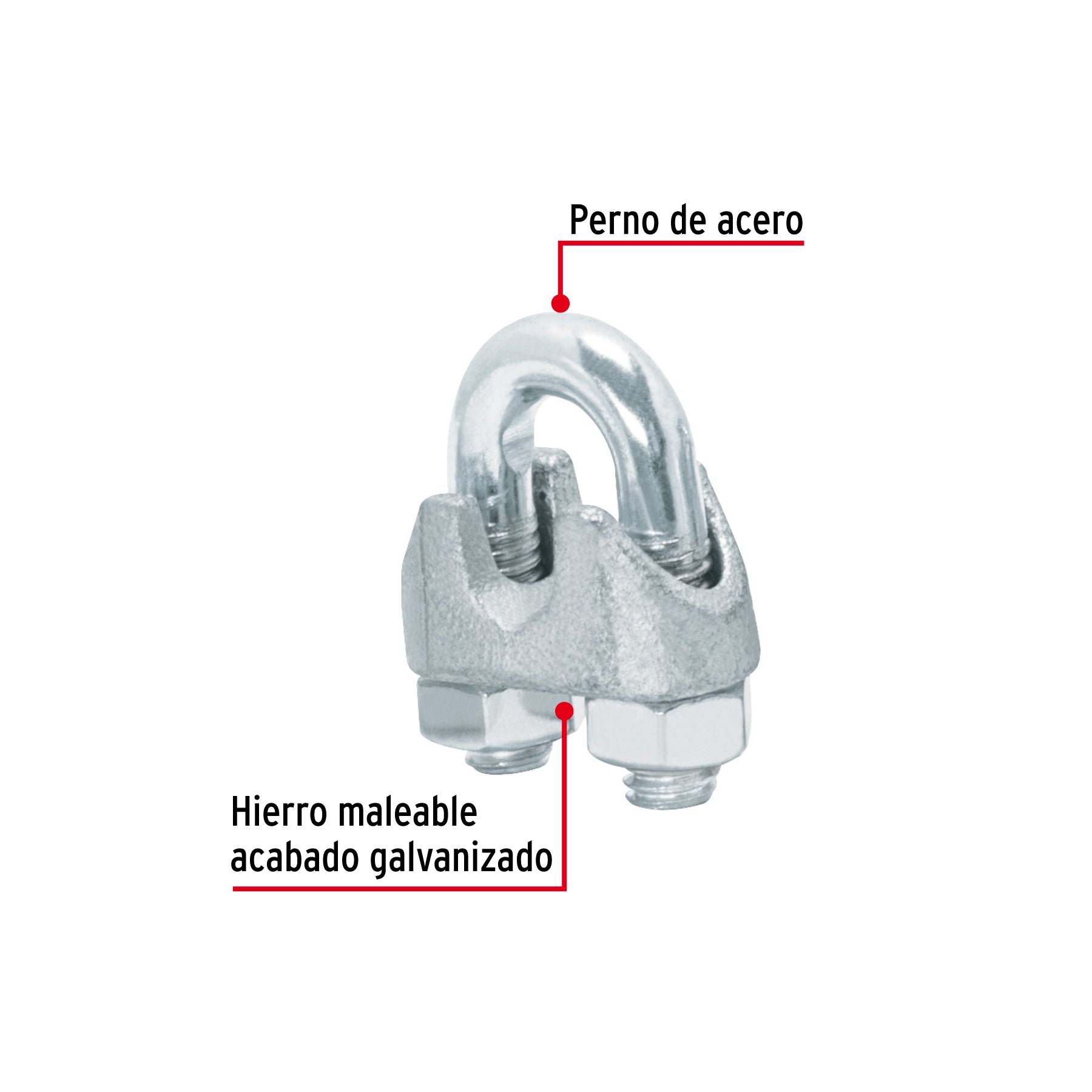 Blíster c/2 nudos (perros) de hierro p/cable de 1/4", FIERO