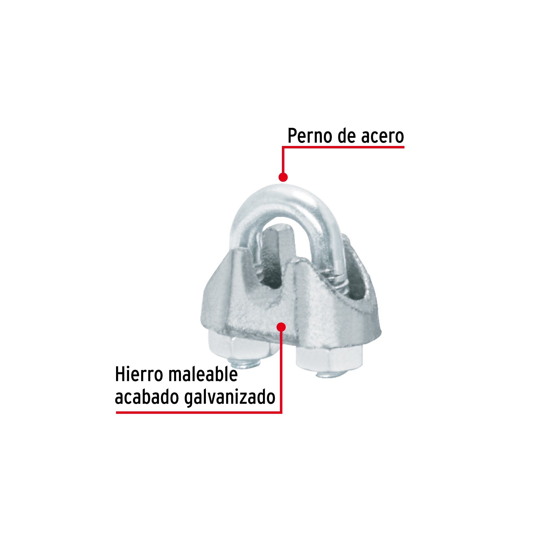 Blíster c/2 nudos (perros) de hierro p/cable de 1/8", FIERO