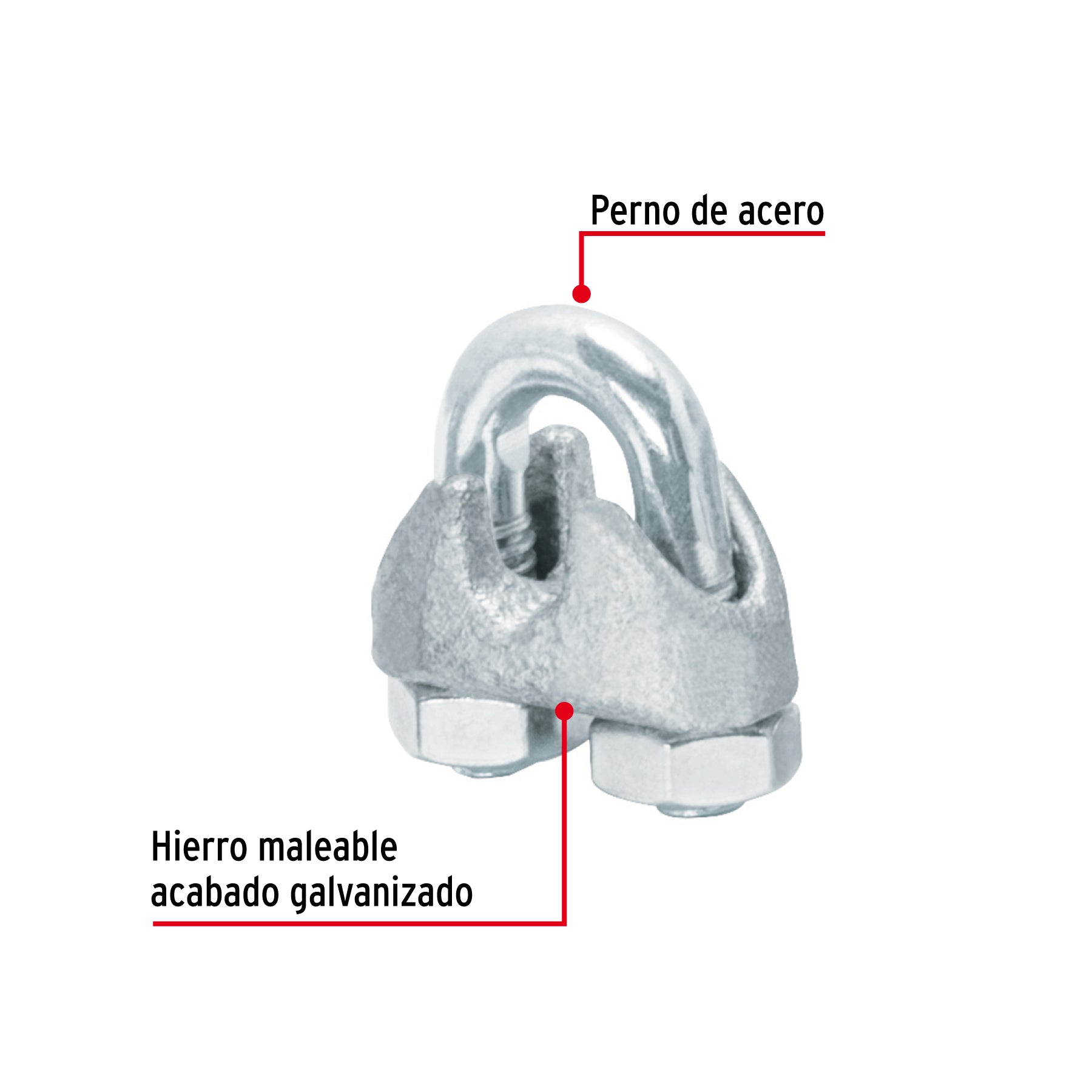 Blíster c/2 nudos (perros) de hierro p/cable de 3/16", FIERO