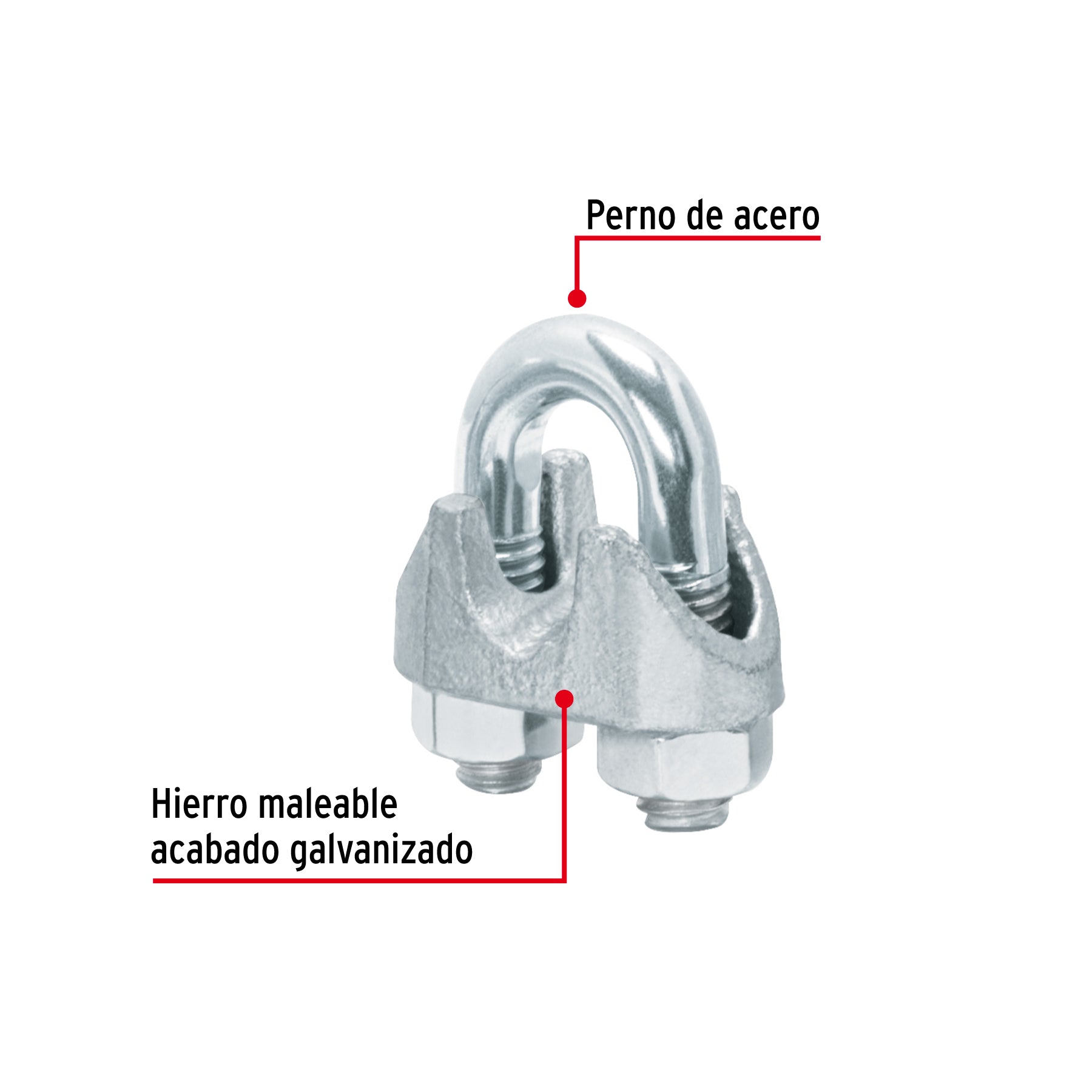 Blíster c/2 nudos (perros) de hierro p/cable de 5/16", FIERO