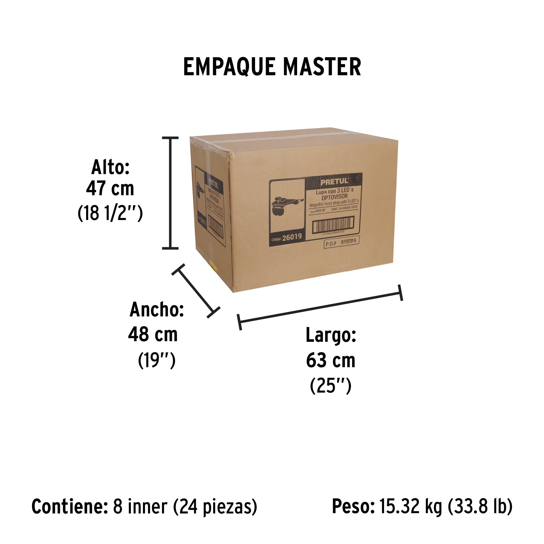 Lupa optovisor de 3 leds, PRETUL - Empaque