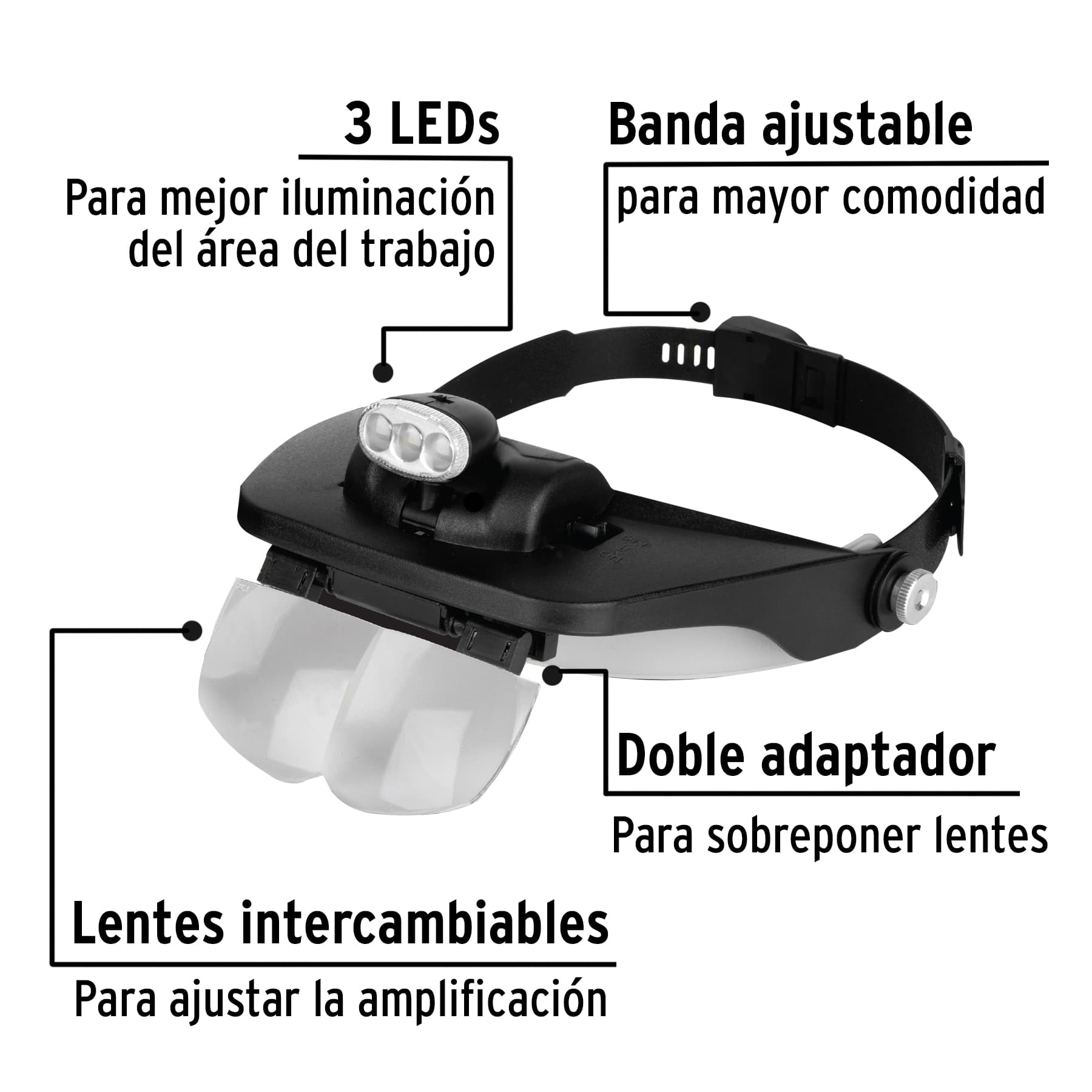 Lupa optovisor de 3 leds, PRETUL