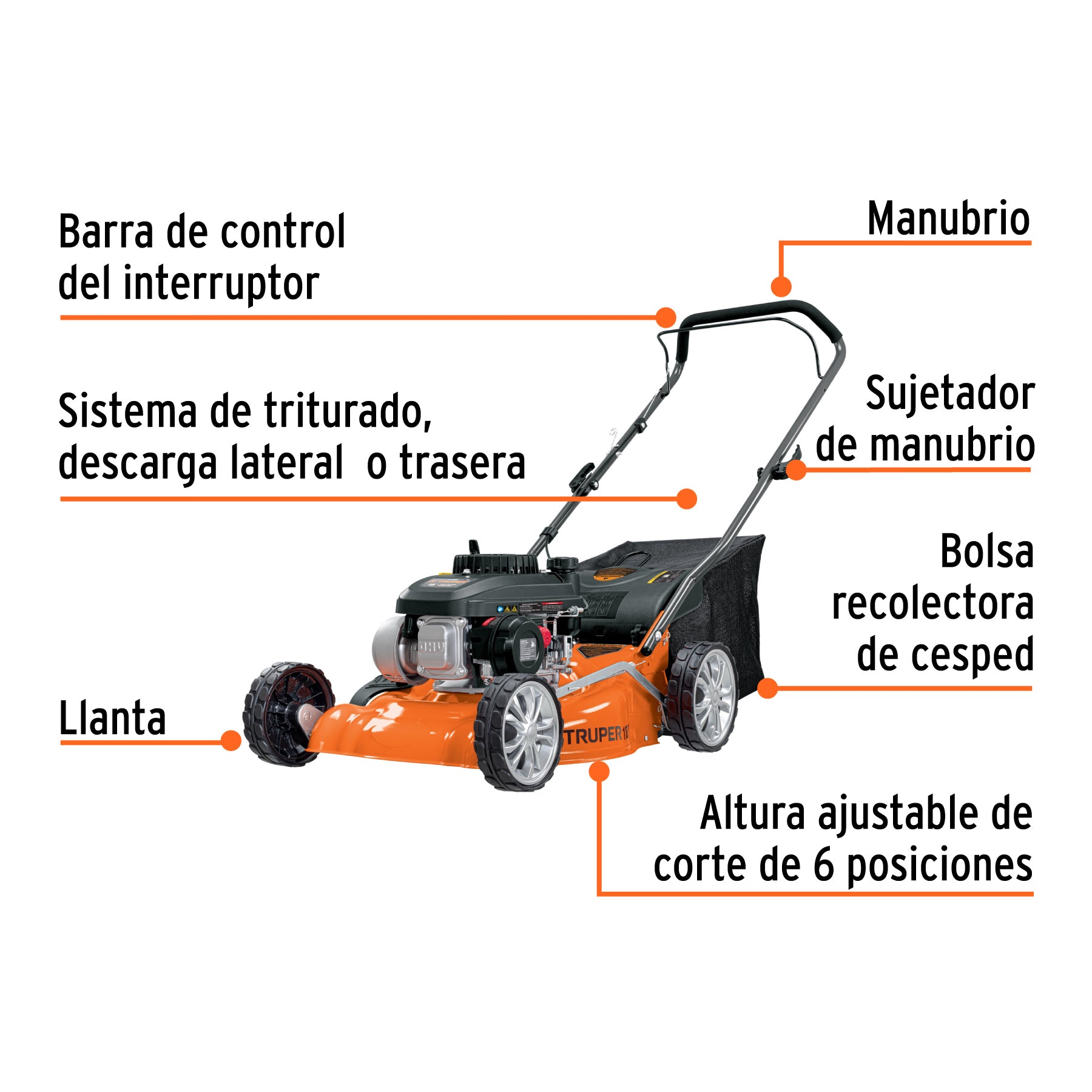 Podadora con motor a gasolina de 4 HP, 18" de corte, TRUPER