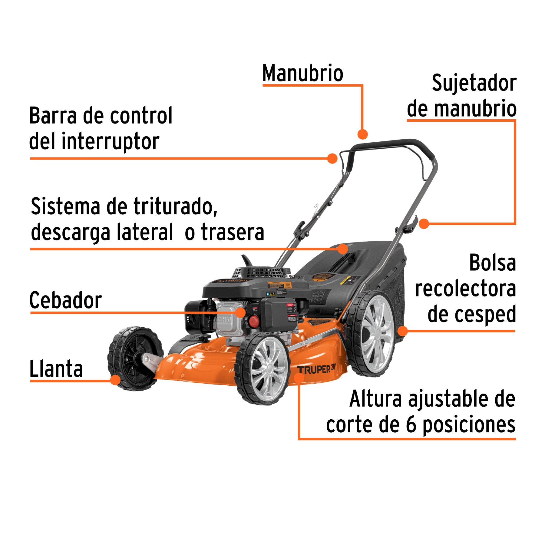 Podadora con motor a gasolina de 5 HP, 20" de corte, TRUPER