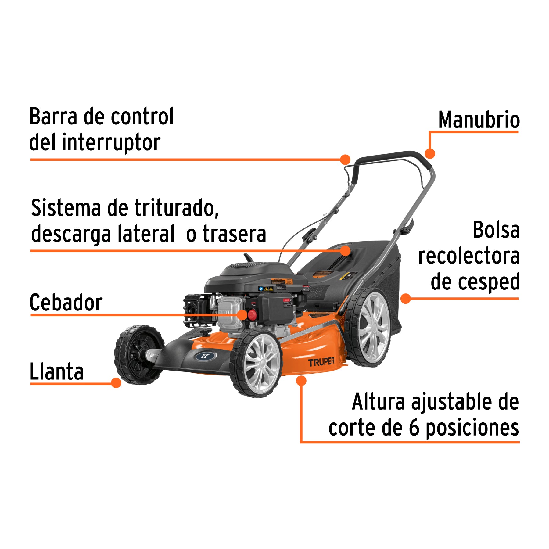 Podadora con motor a gasolina de 6 HP, 22" de corte, TRUPER