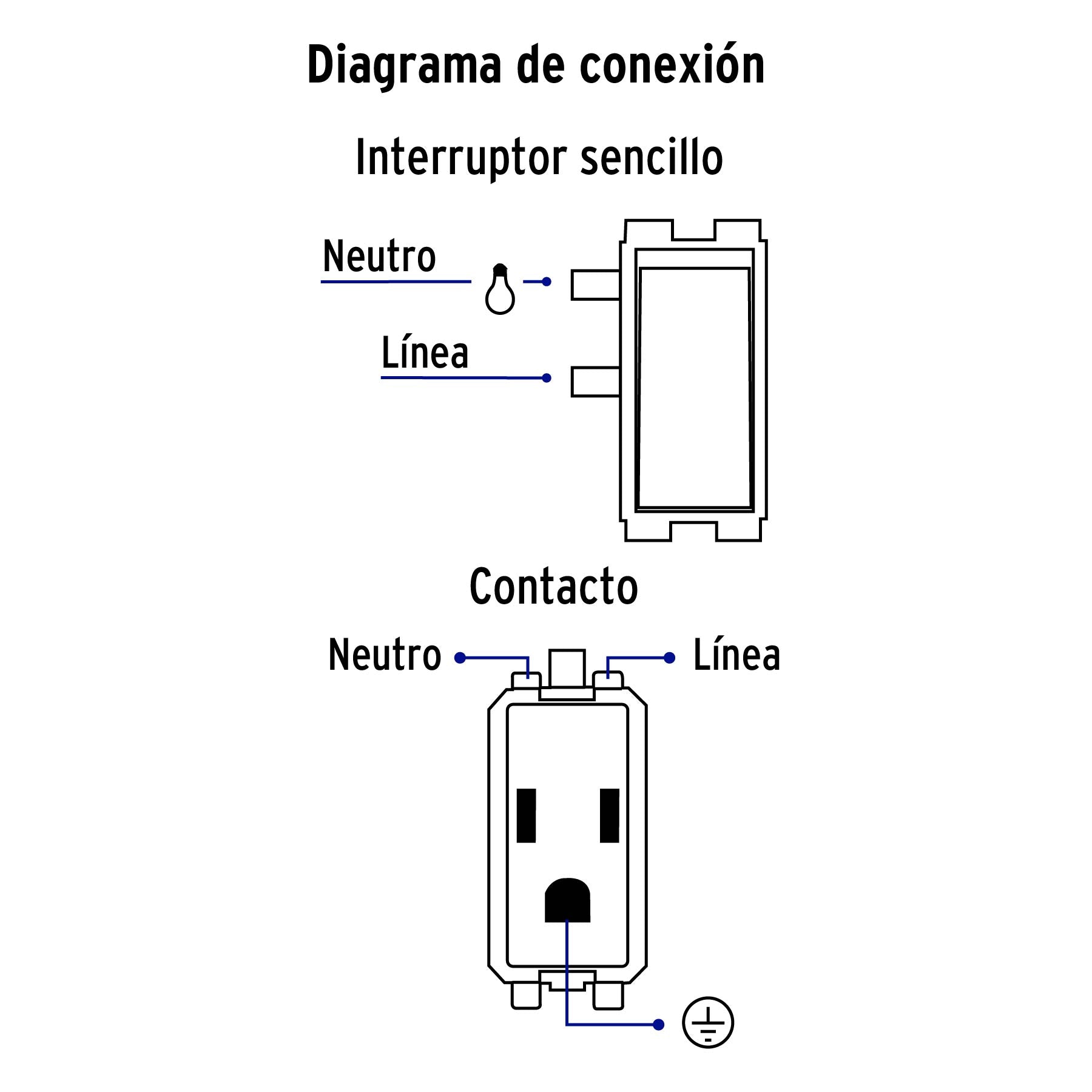 Placa armada con contacto y 2 interruptores sencillos, BASIC
