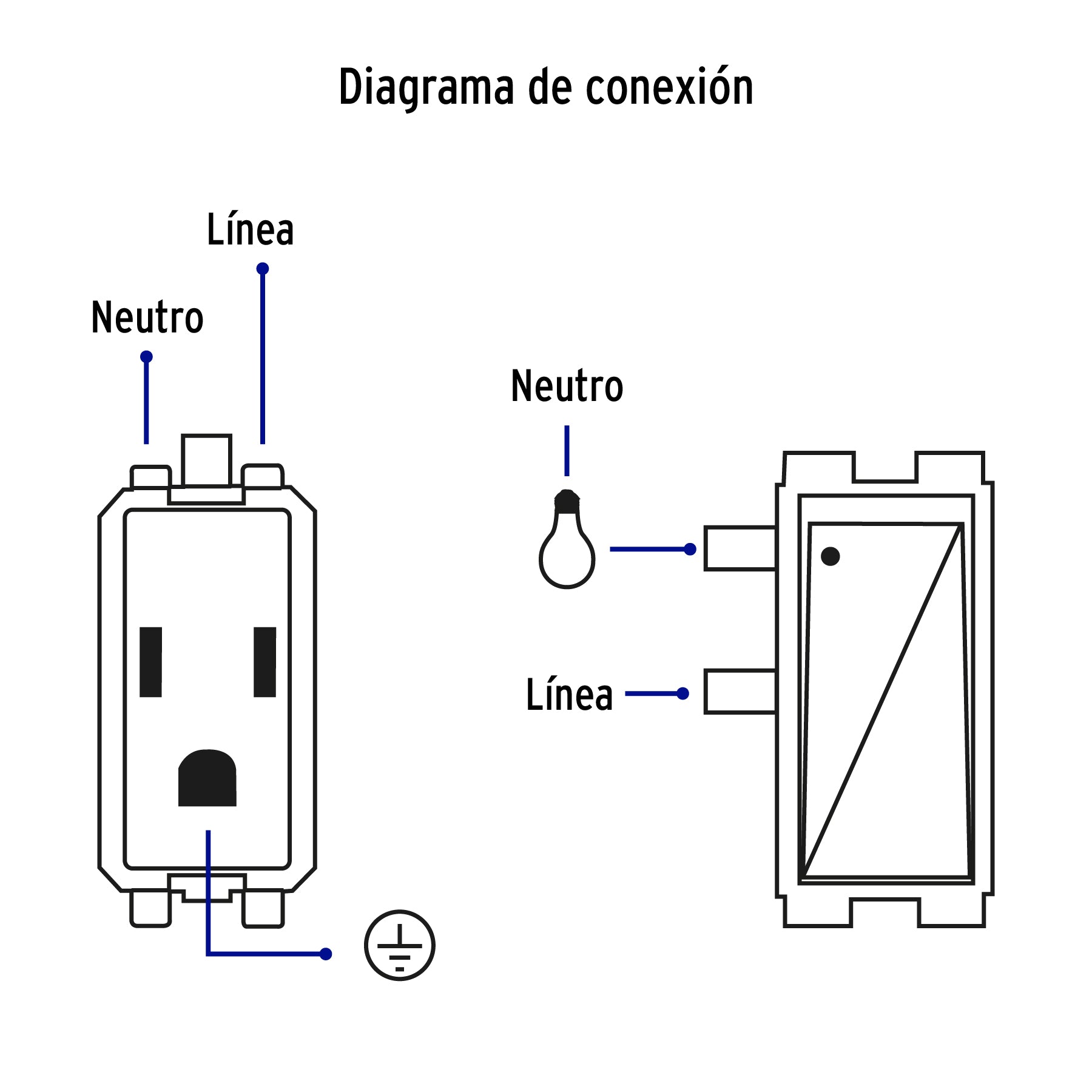 Placa armada contacto e interruptor, negro, línea Italiana