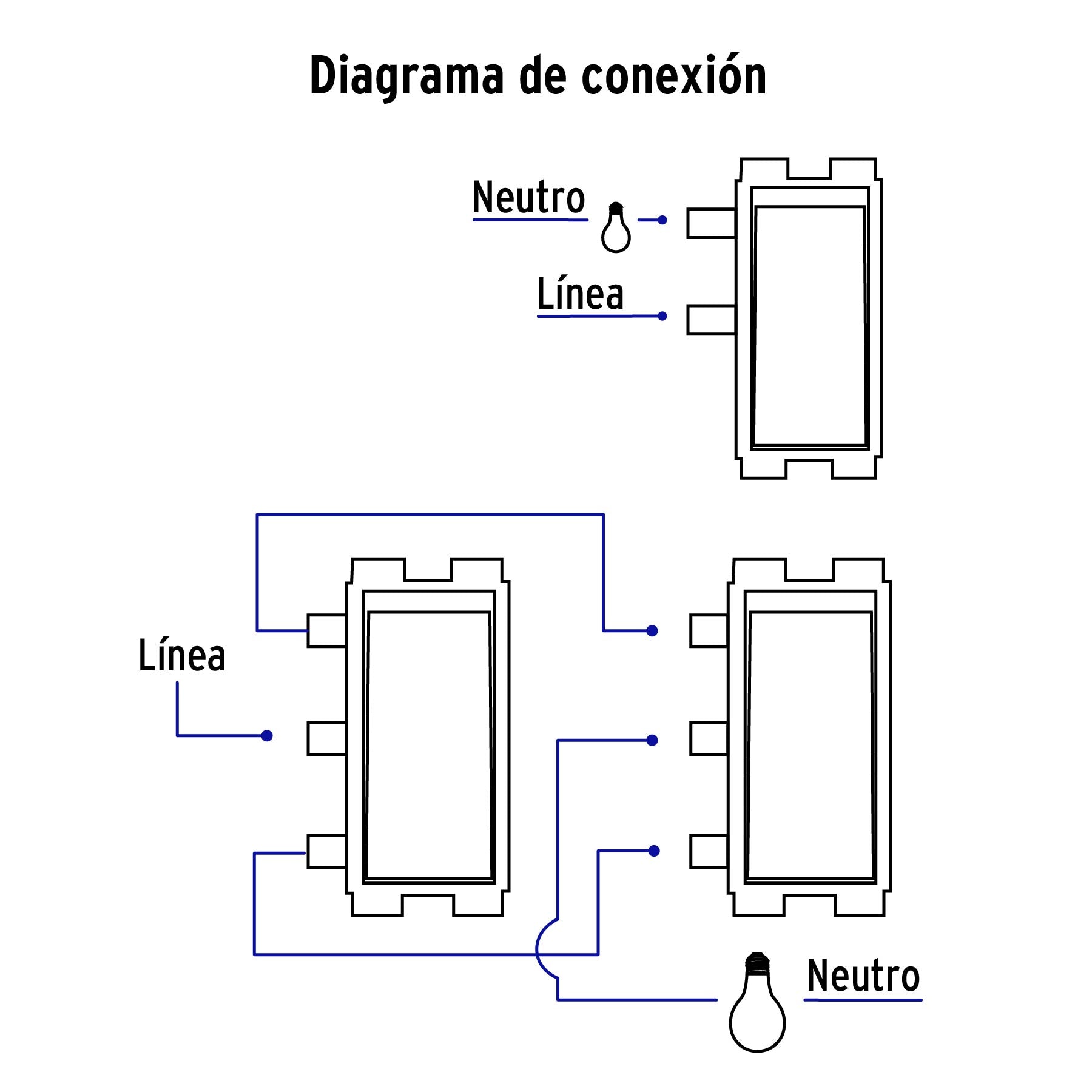 Placa armada 1 interruptor sencillo + 1 de 3 vías, BASIC