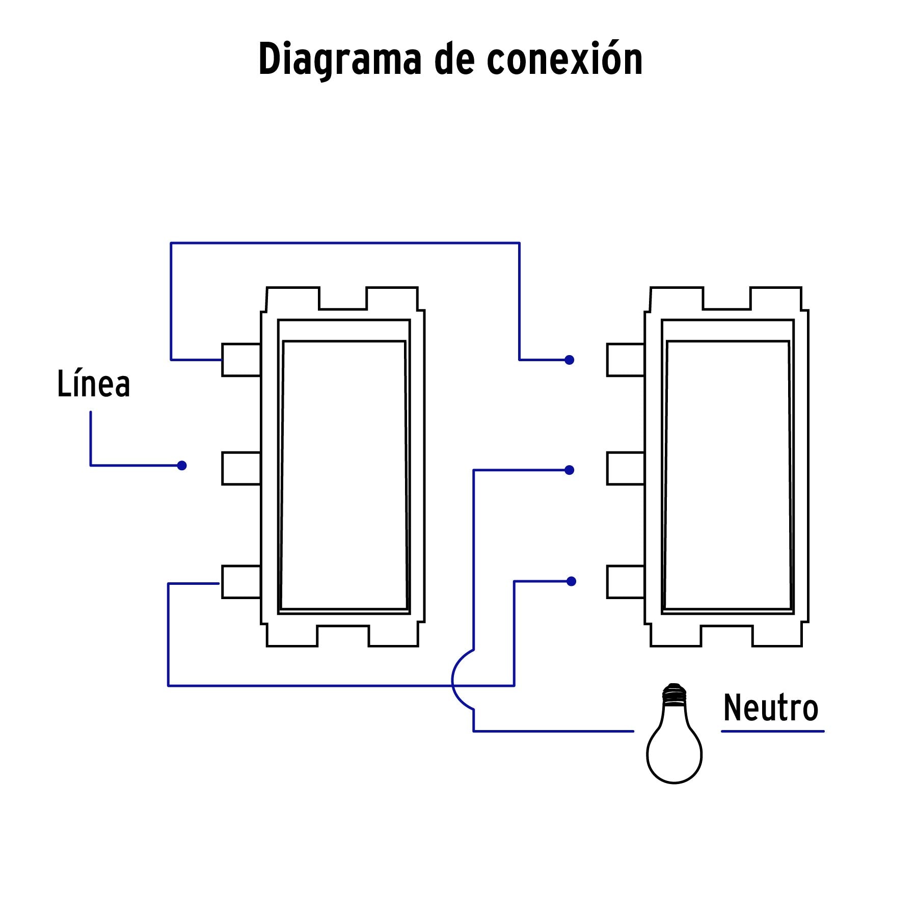 Placa armada con 1 interruptor de 3 vías, VOLTECK BASIC