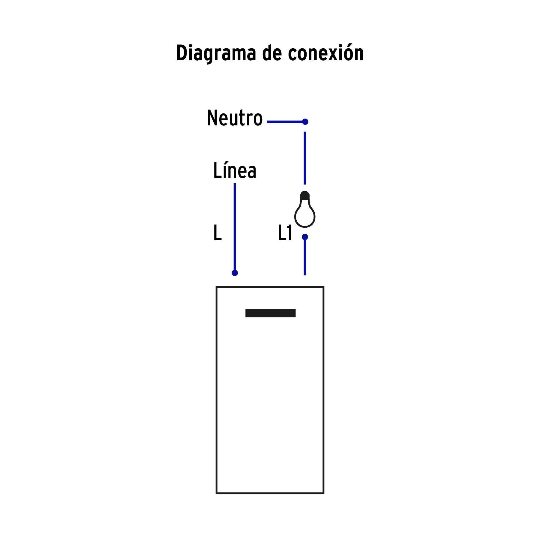 Placa armada 3 interruptores, 1 módulo, Española, blanco