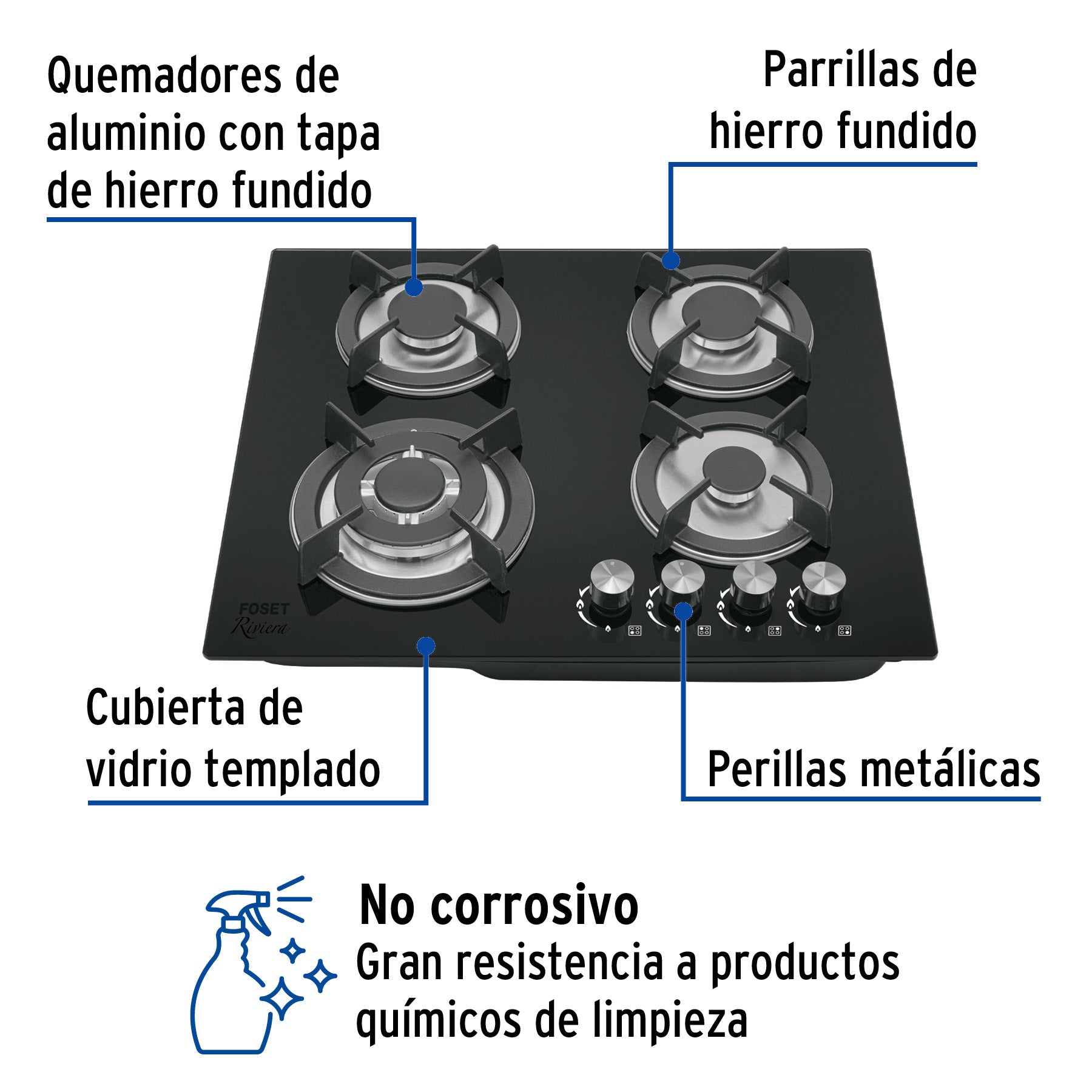 Parrilla gas empotrable 60cm, 4 quem, vidrio negro, RIVIERA