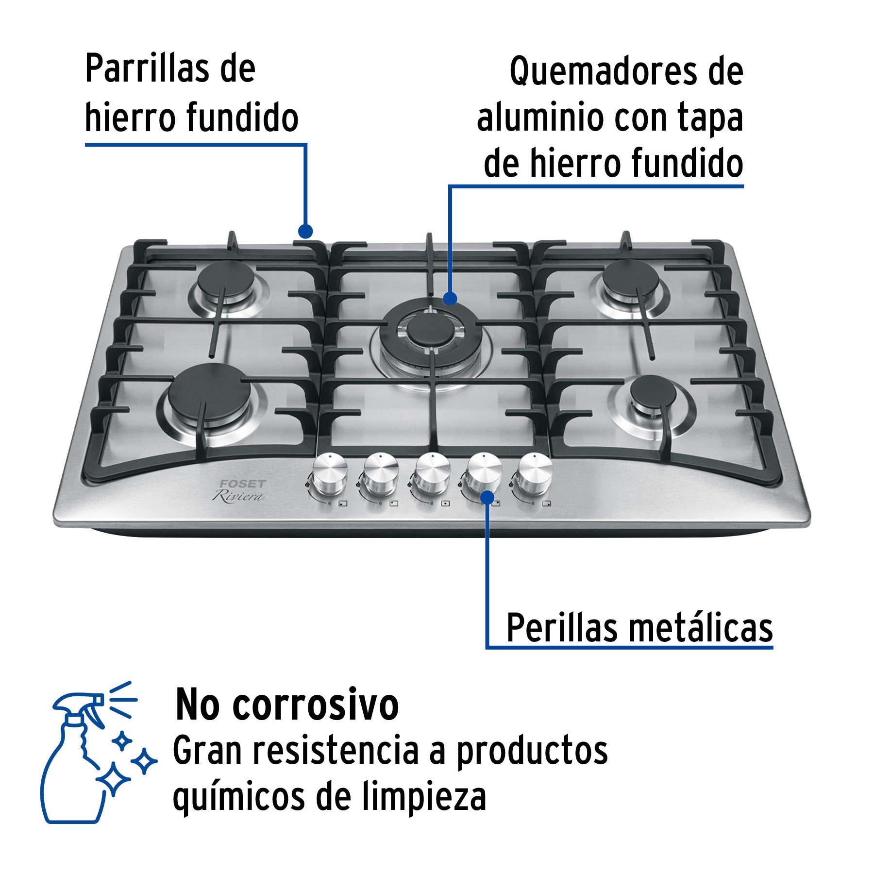 Parrilla gas empotrable 90cm, 5 quem, acero inox, RIVIERA