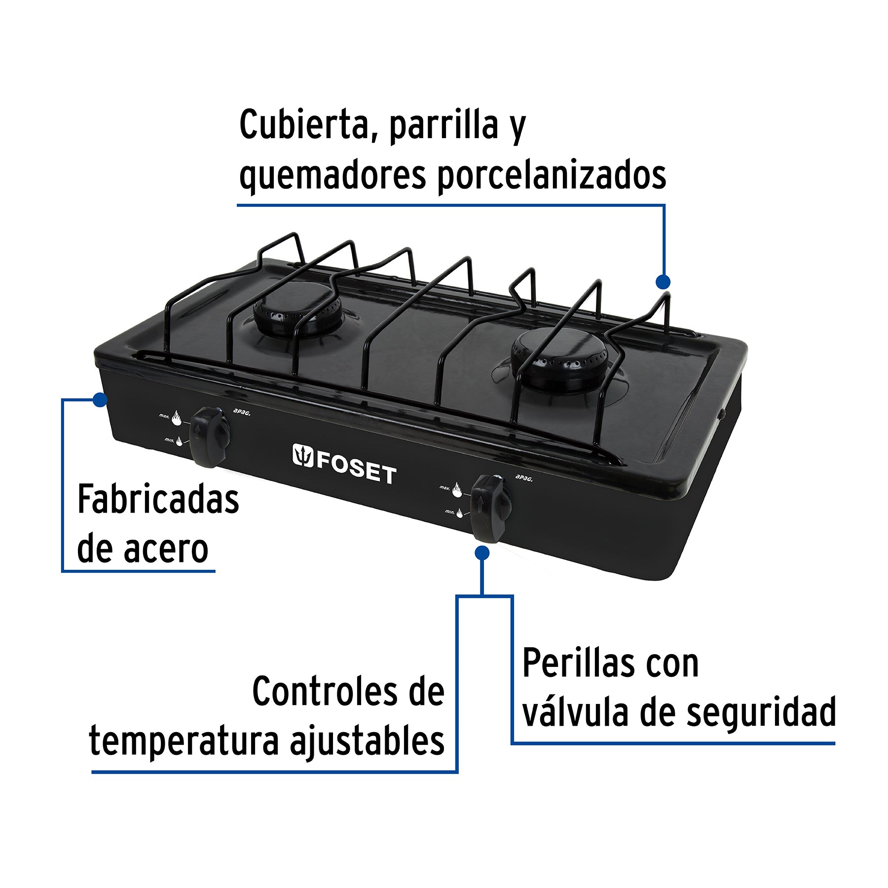 Parrilla de gas de sobreponer 2 quemadores, negra, FOSET
