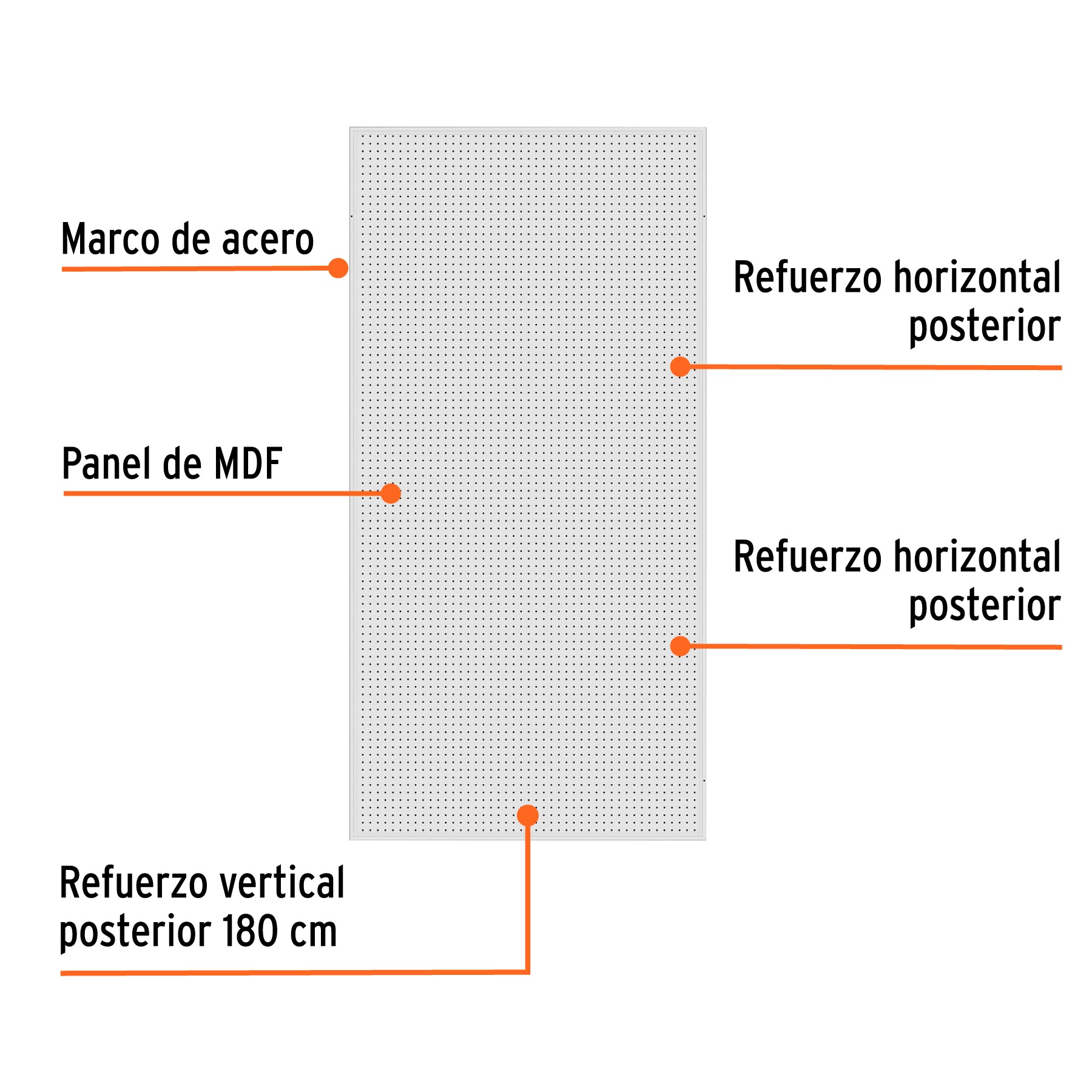 Panel perfocel 120 x 240 cm TRUPER