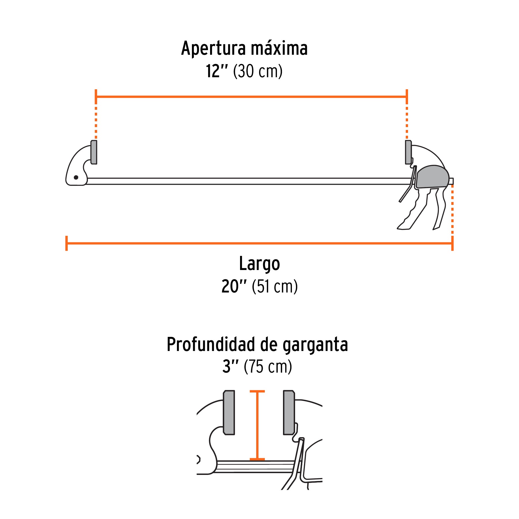 Prensa de ajuste rápido 12" uso rudo, cuerpo nylon, EXPERT
