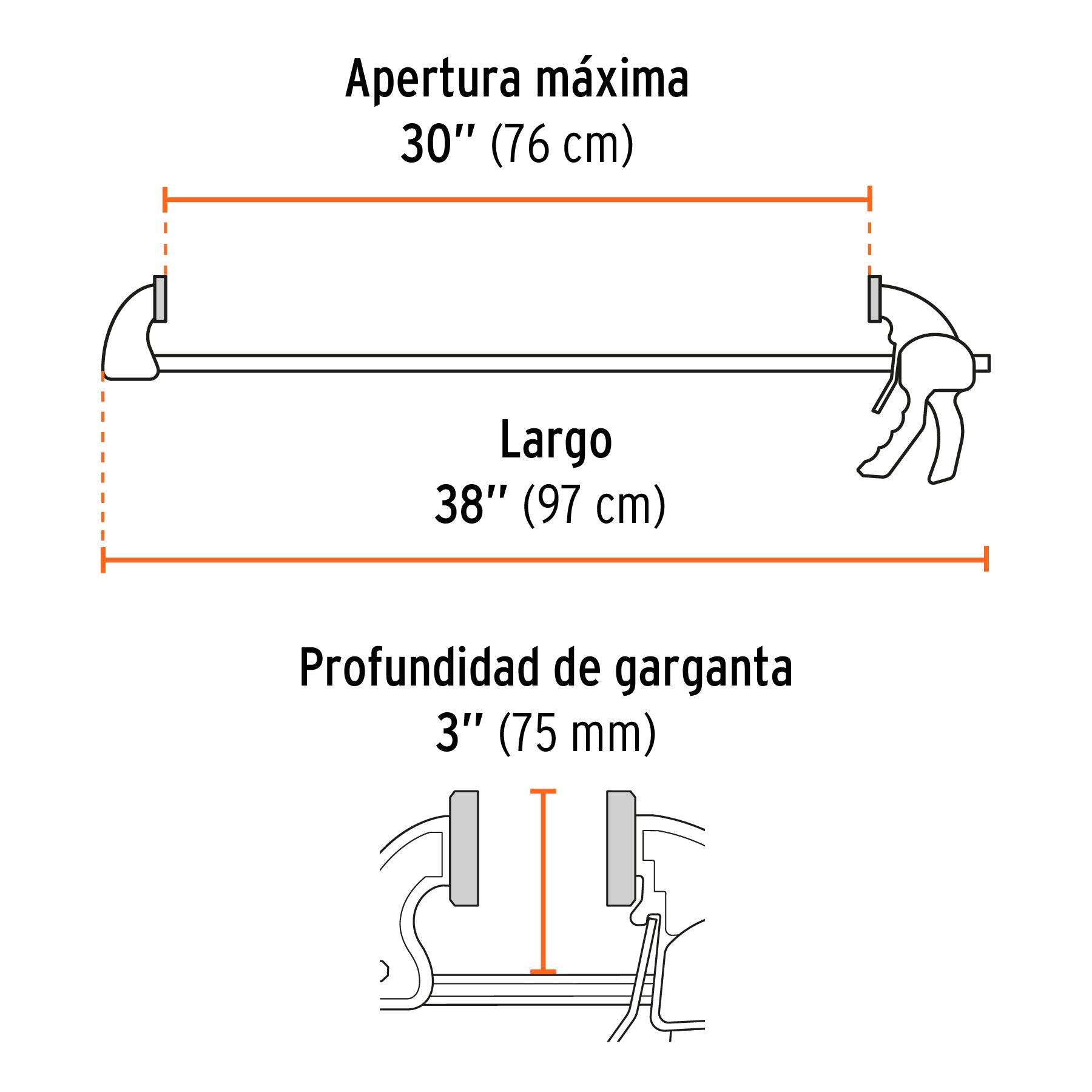 Prensa con ajuste rápido 30", uso rudo, TRUPER EXPERT
