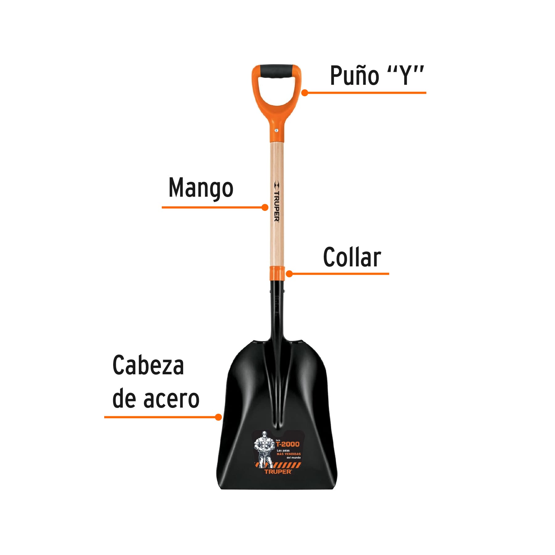 Pala carbonera chica T-2000, puño "Y", TRUPER