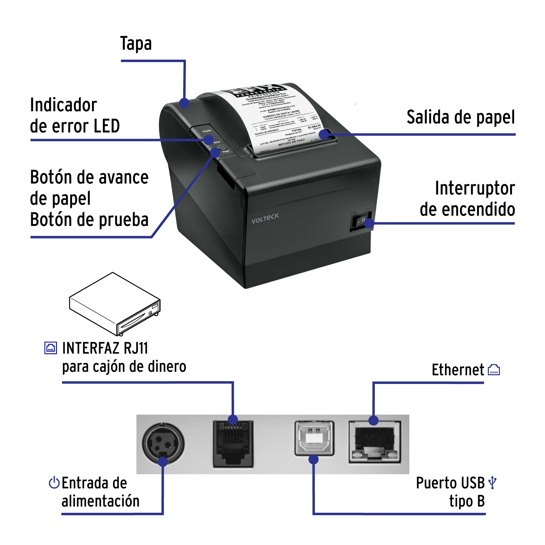 Impresora térmica de recibos 80mm USB+BT+RJ45+WiFi autocorte
