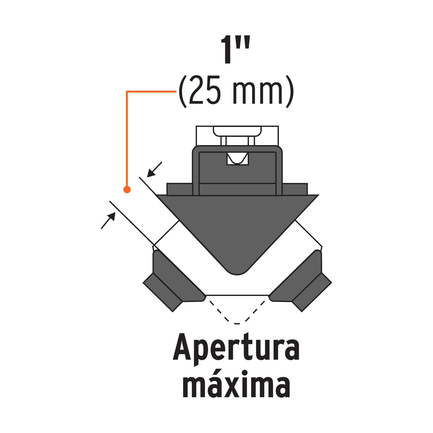Juego de 2 prensas esquineras de 1", TRUPER