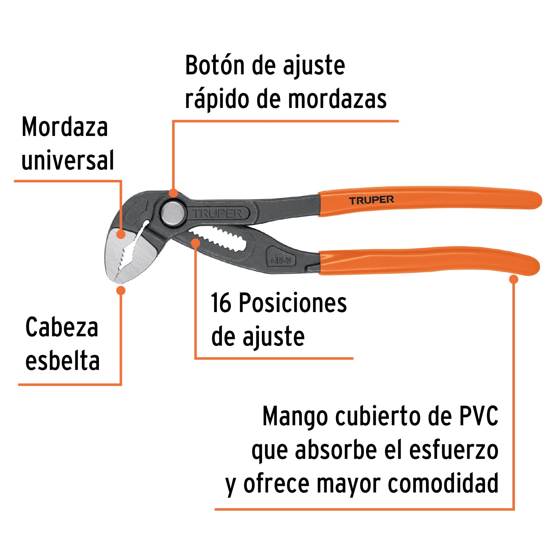 Pinza de extensión 10", mango de PVC, TRUPER