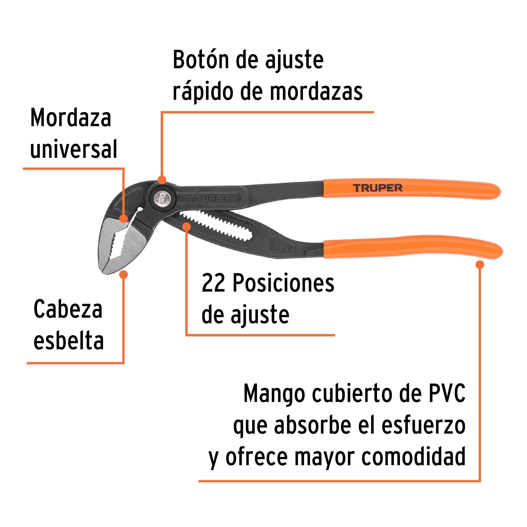 Pinza de extensión 12", mango de PVC, TRUPER