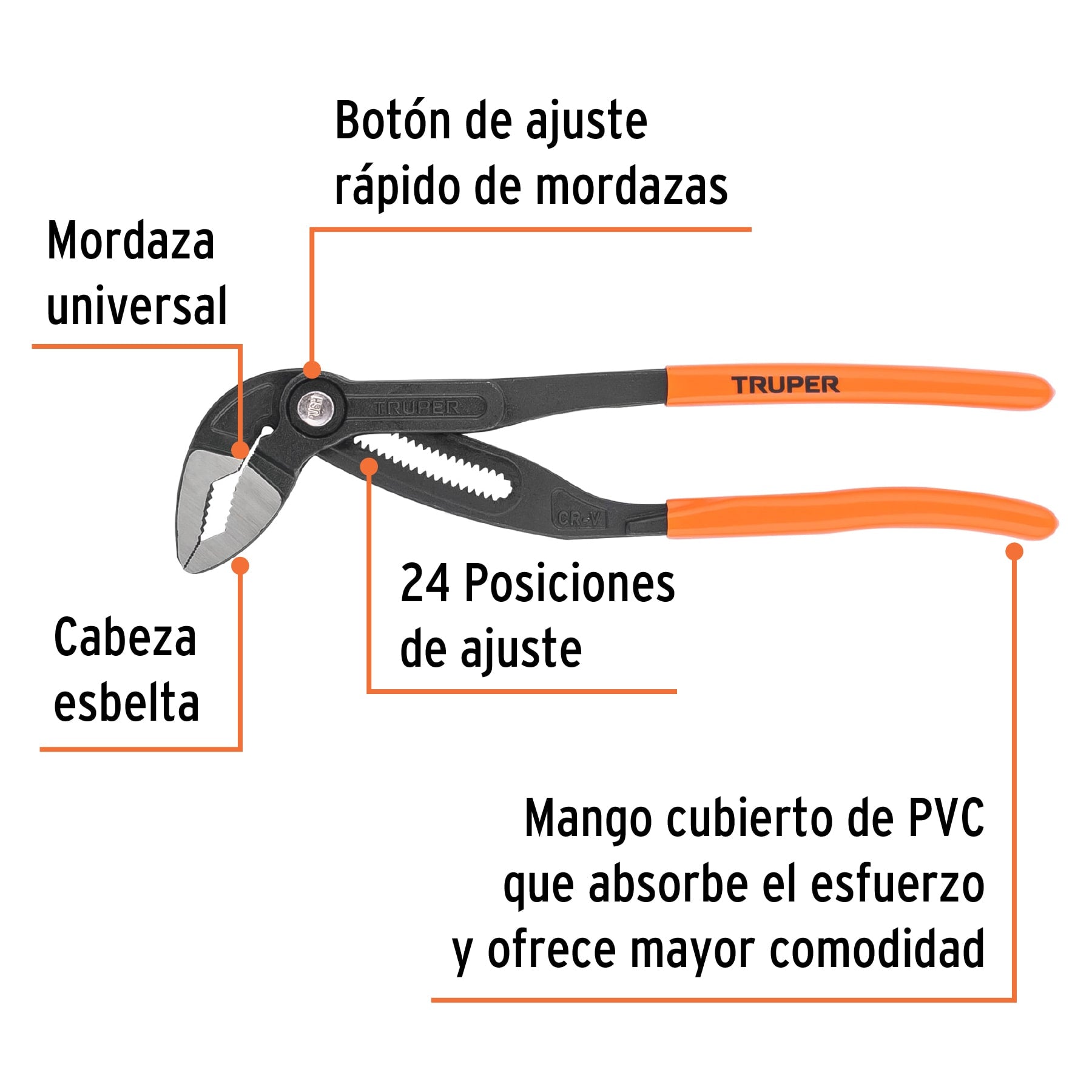 Pinza de extensión 16", mango de PVC, TRUPER