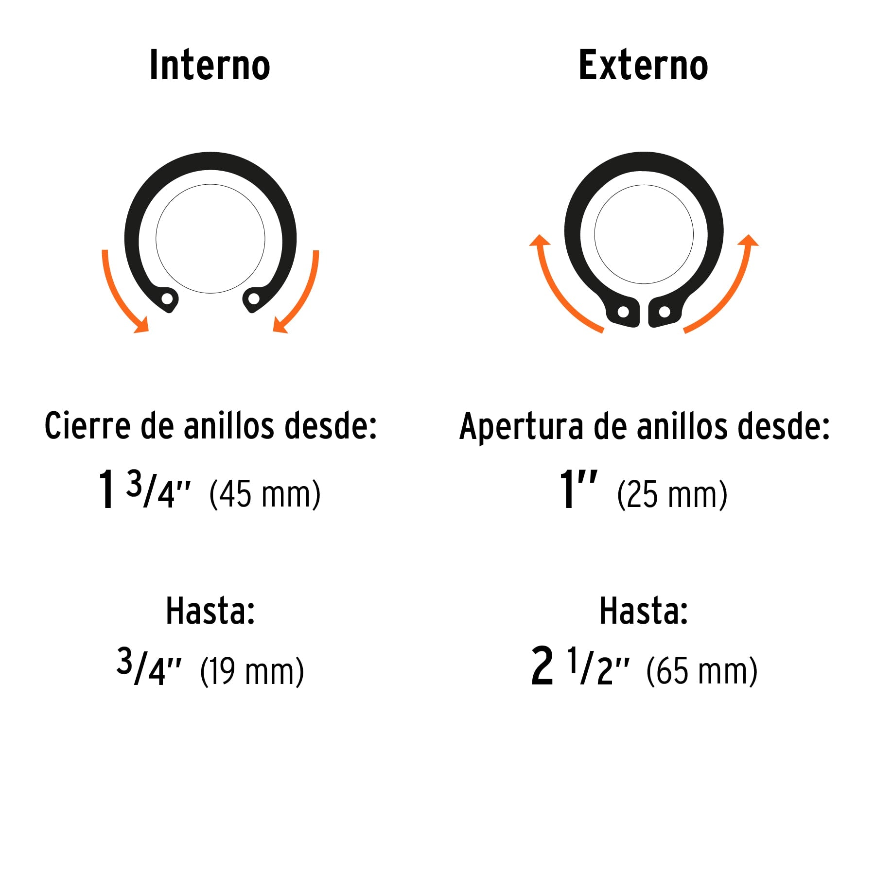 Pinza para anillos de retención 6" 4 cabezas intercambiables