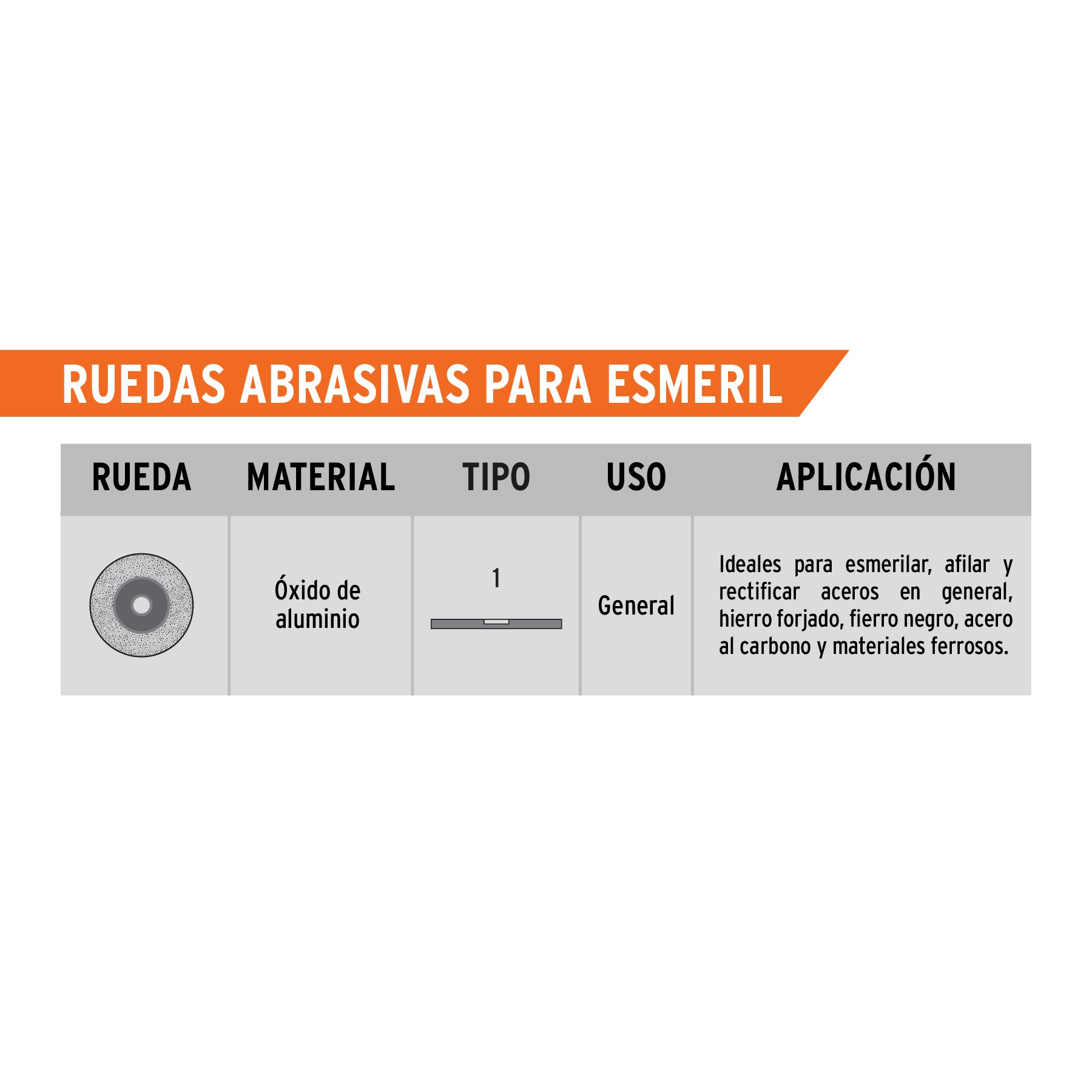 Rueda abrasiva p/esmeril 10"x32mm, óxido aluminio, grano 36