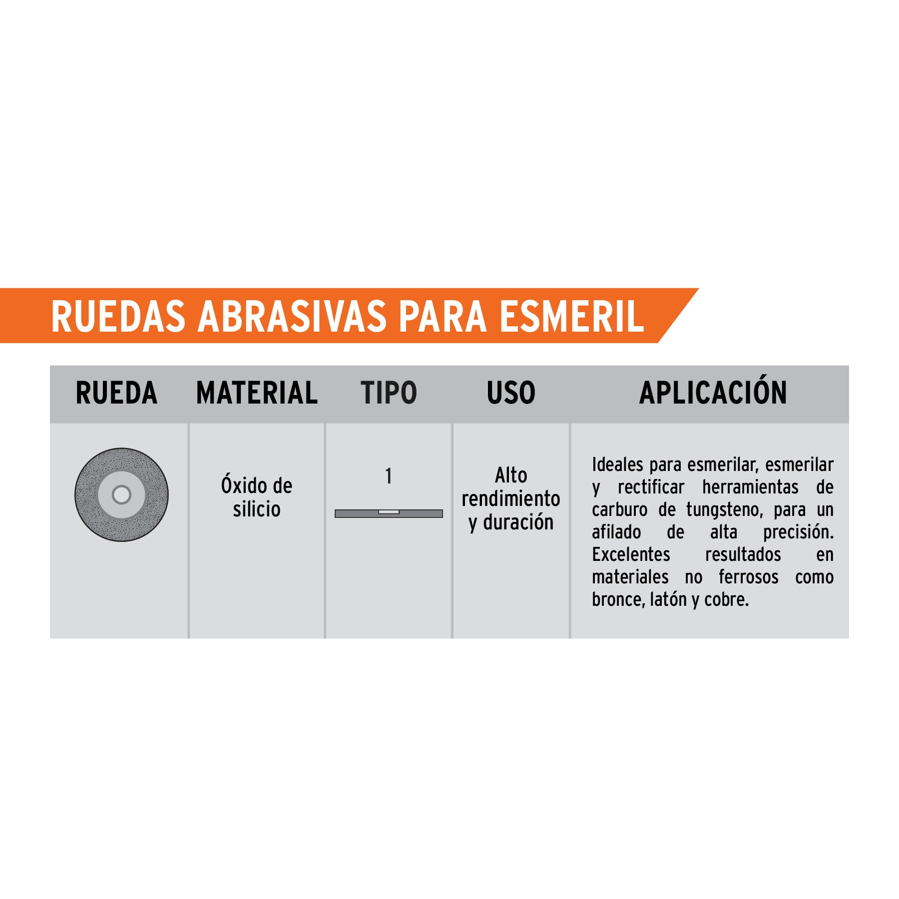 Rueda abrasiva p/esmeril 6"x25mm, carburo silicio, grano 60